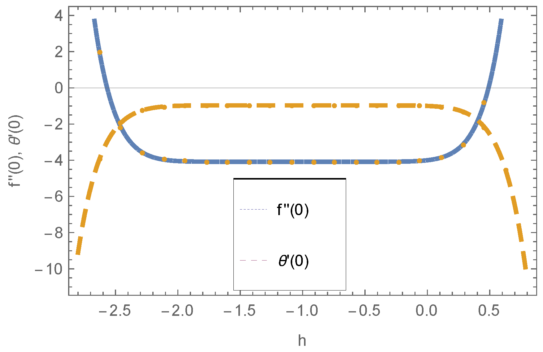Energies 15 02872 g017