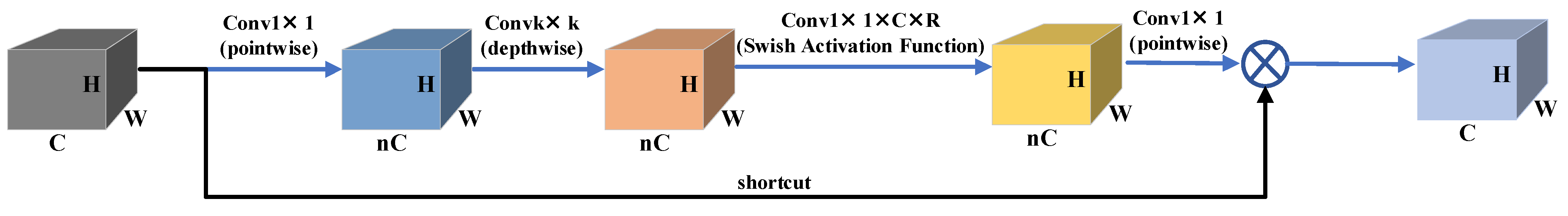 Energies 15 02877 g006