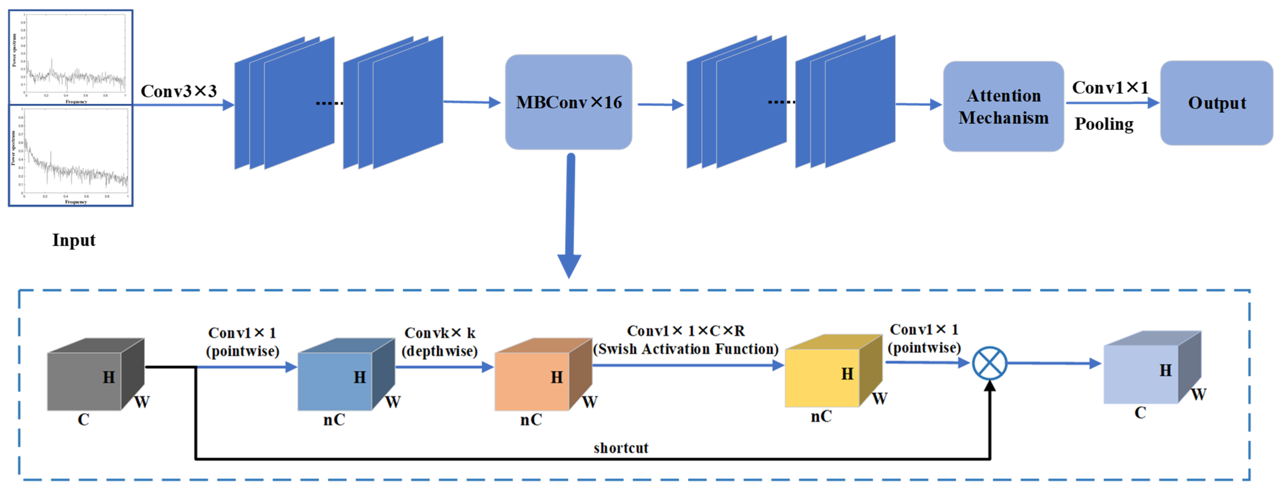 Energies 15 02877 g008