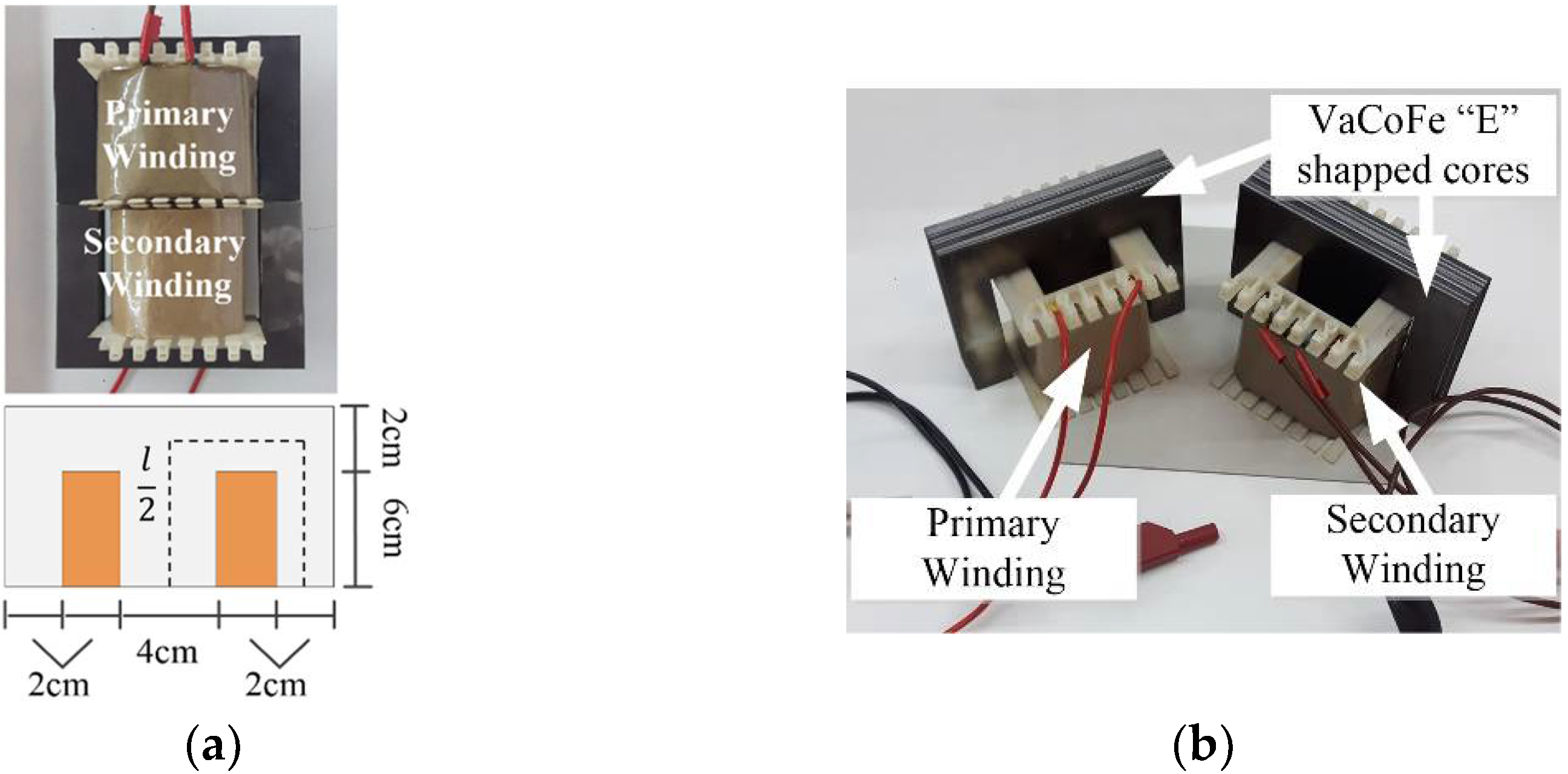 Energies 15 02882 g001