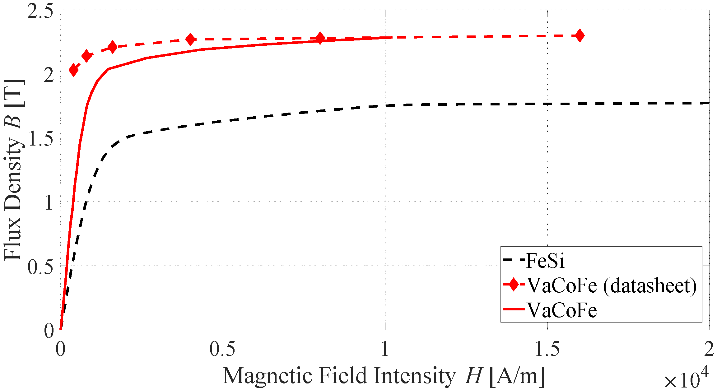 Energies 15 02882 g002