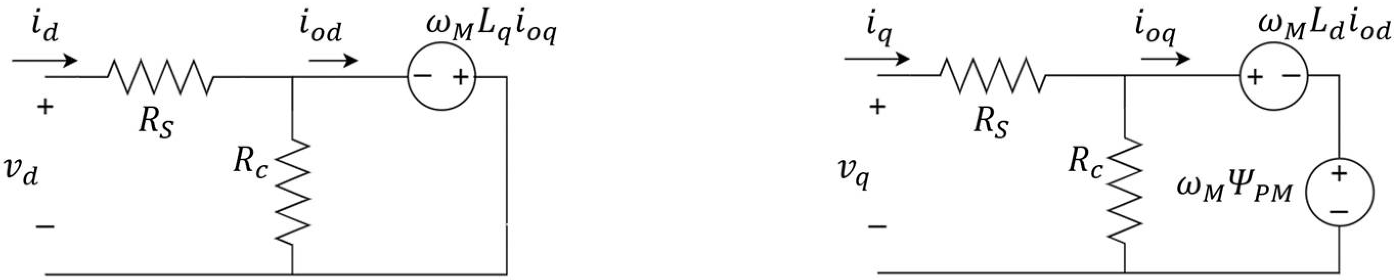 Energies 15 02882 g009