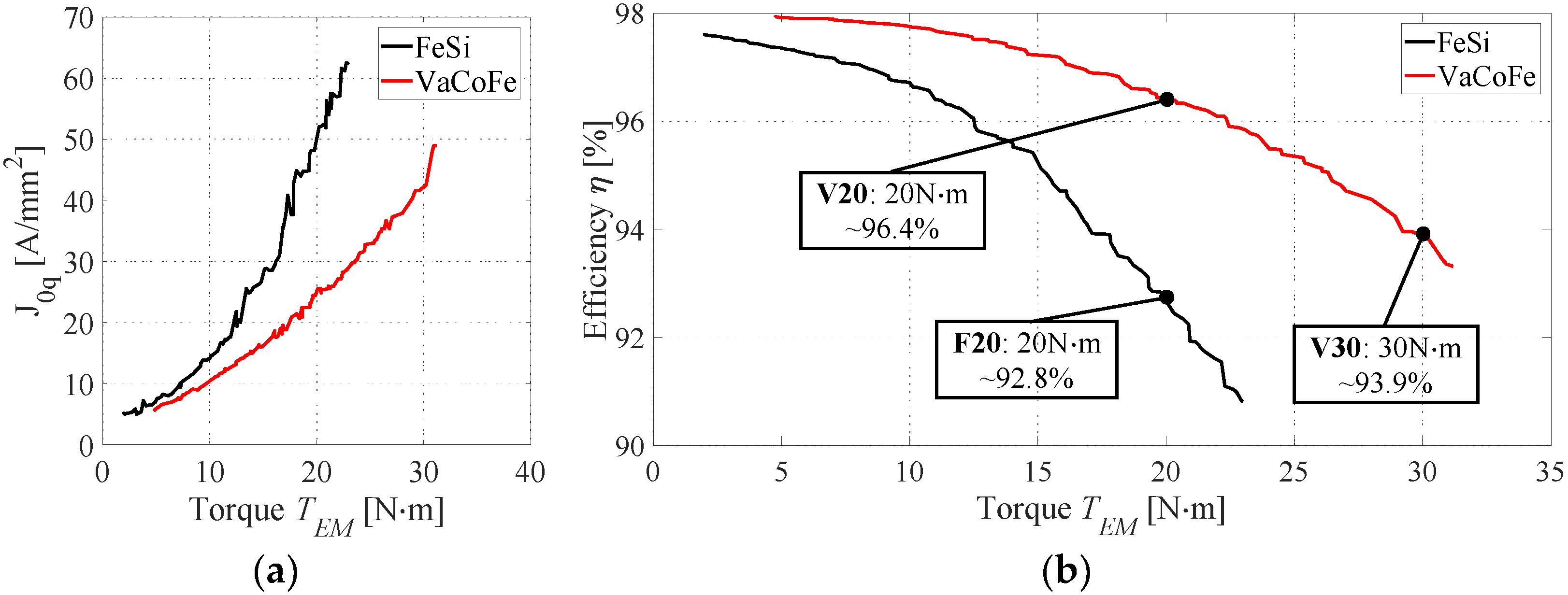 Energies 15 02882 g011