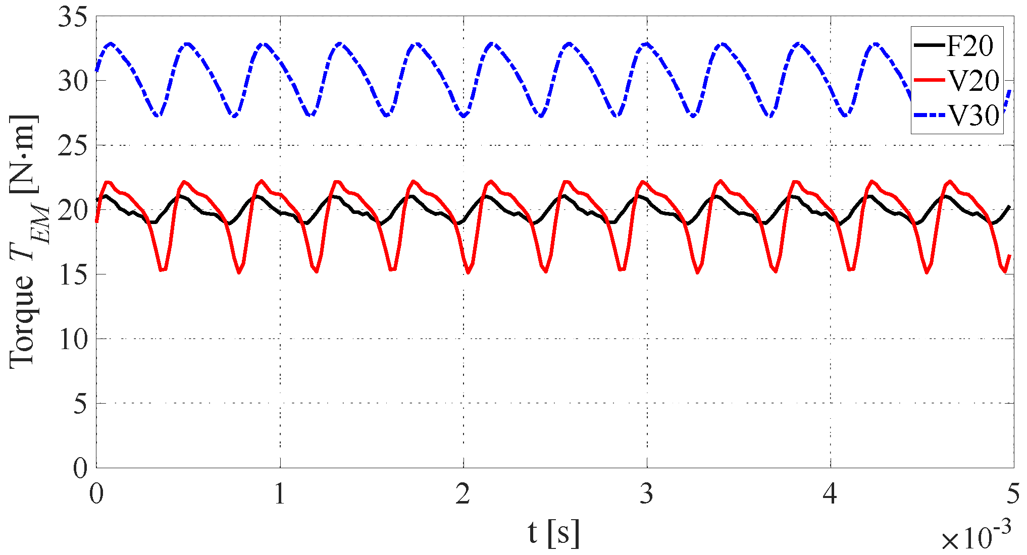 Energies 15 02882 g019