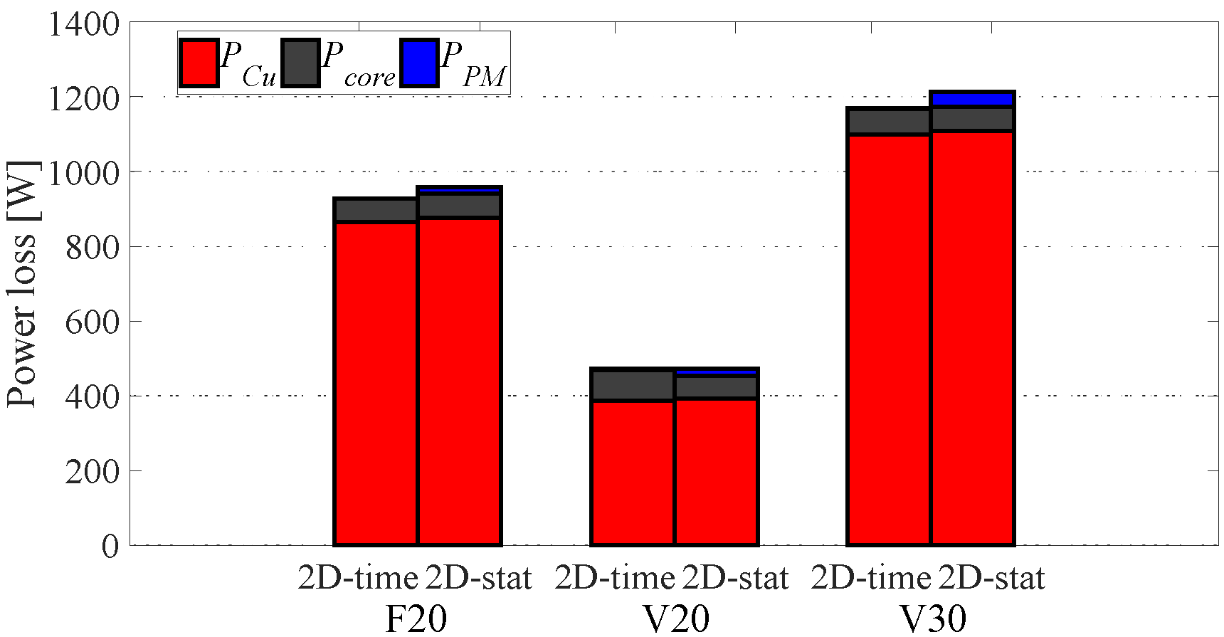 Energies 15 02882 g020
