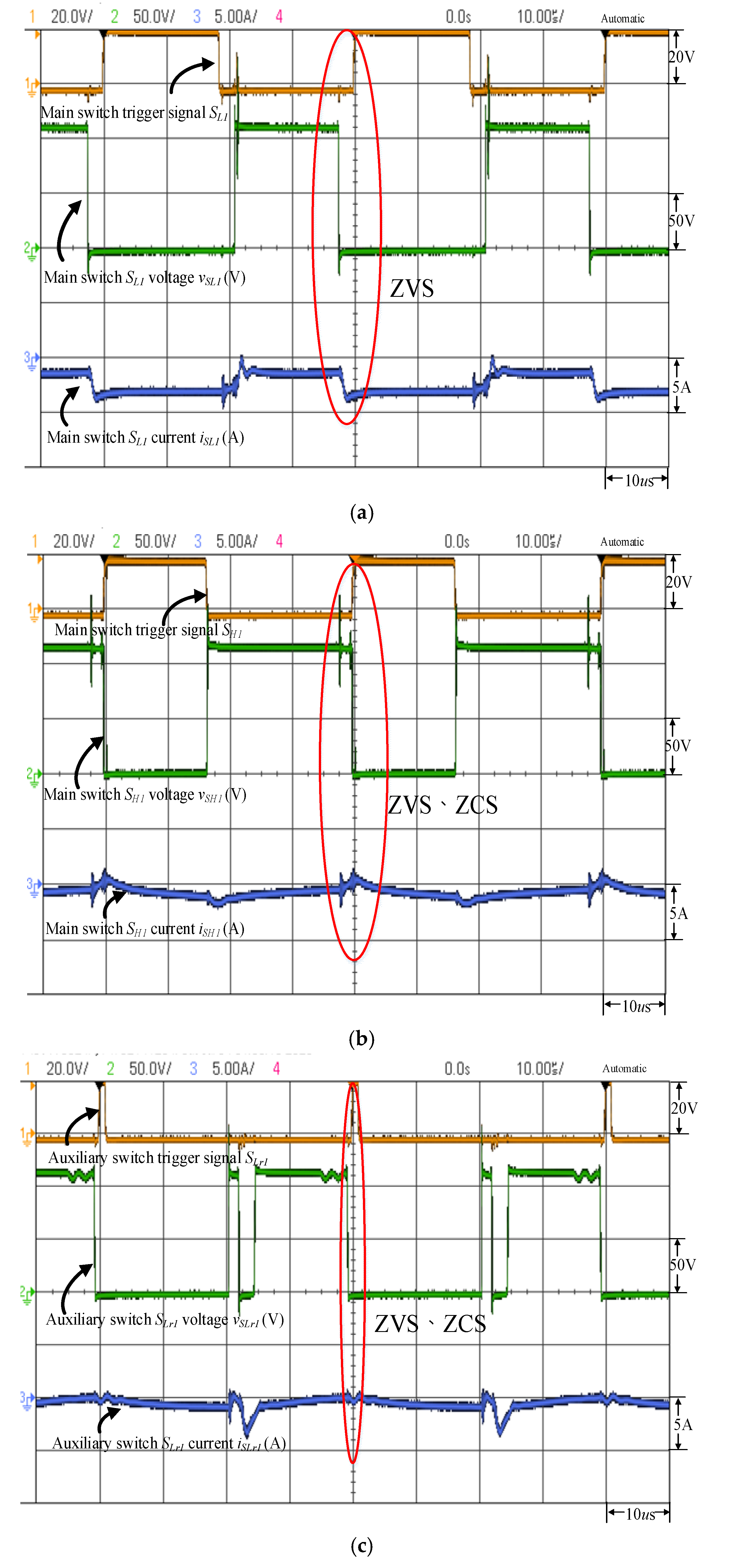 Energies 15 02883 g007a