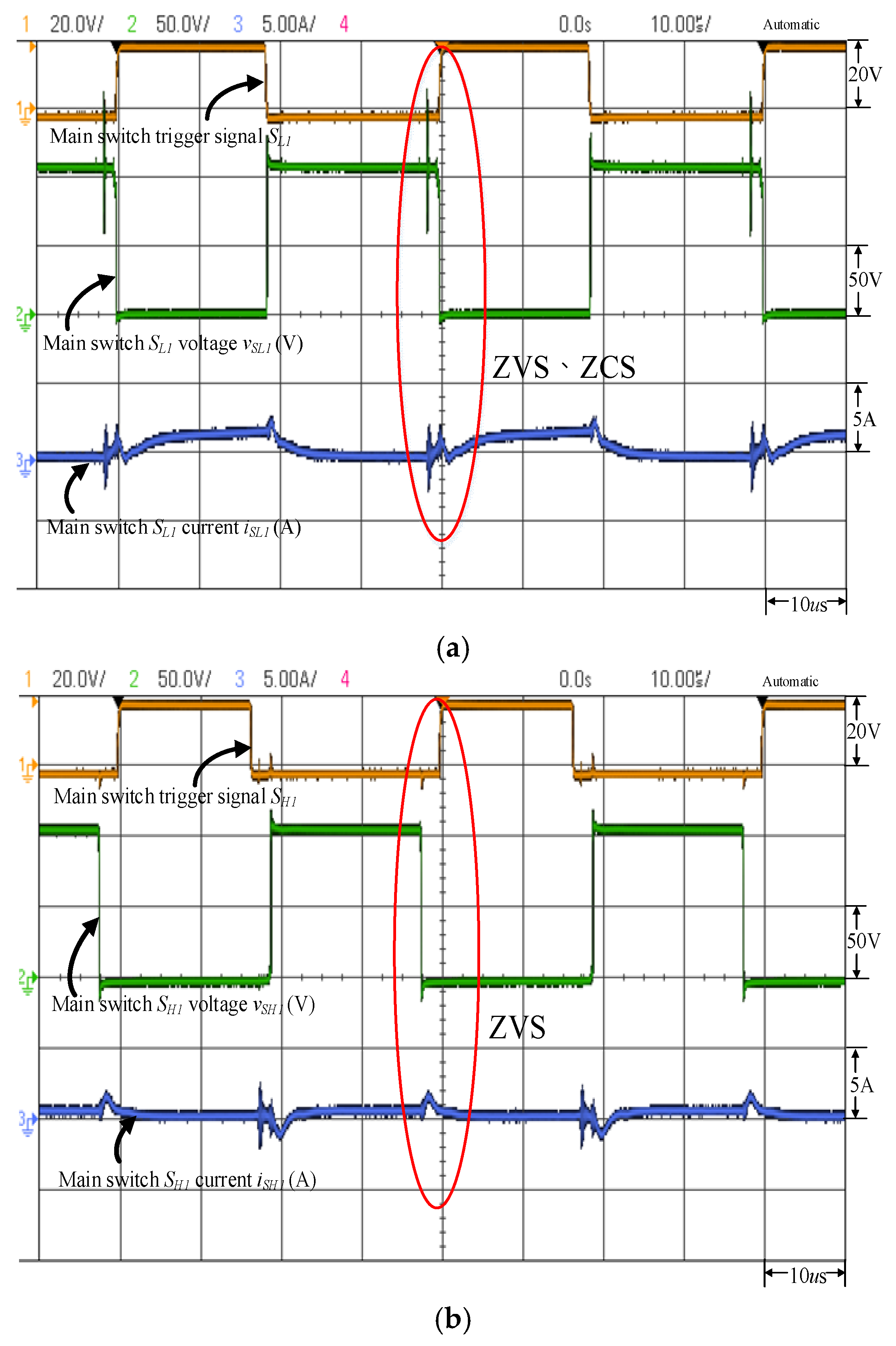Energies 15 02883 g008a