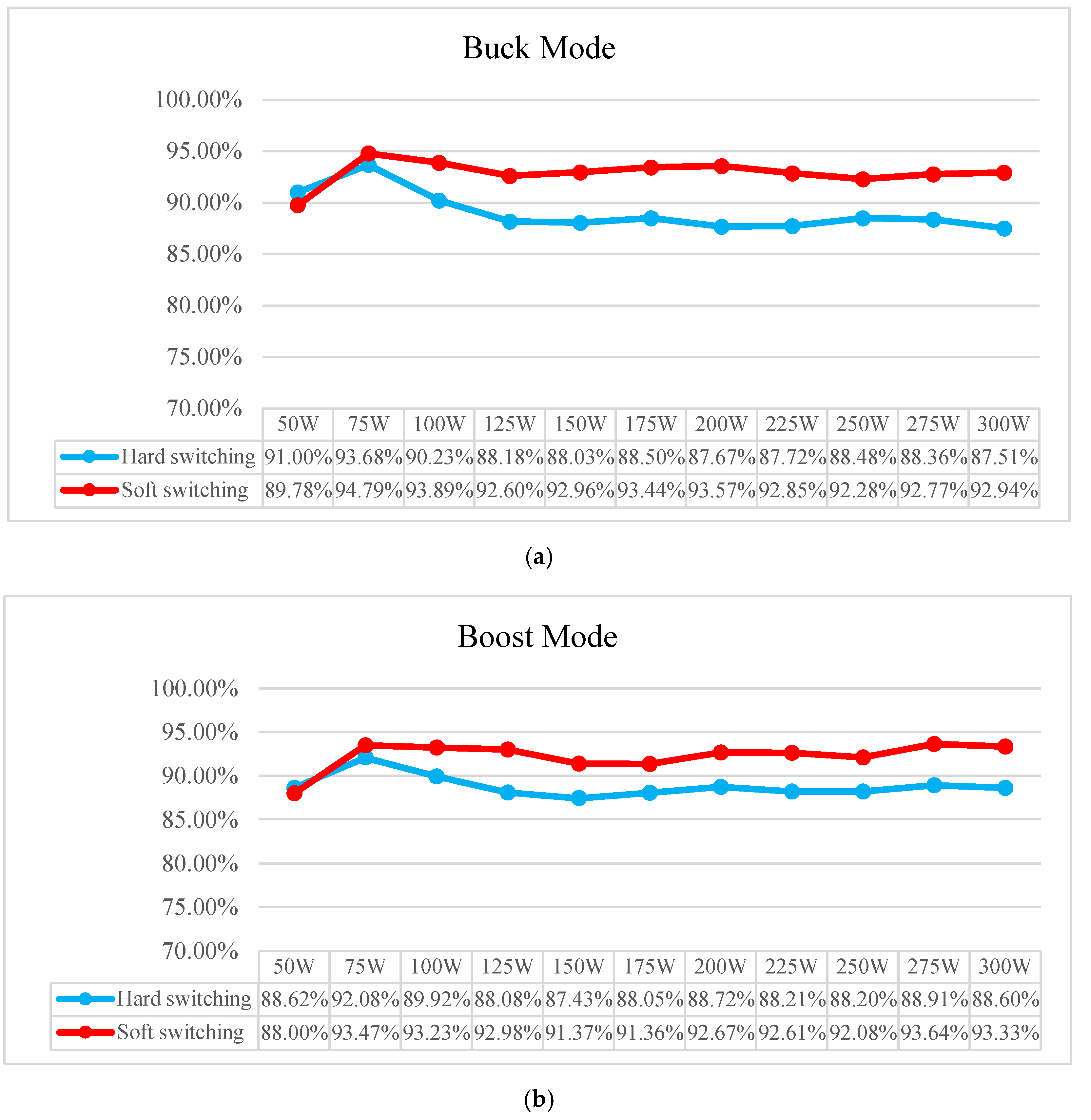 Energies 15 02883 g009
