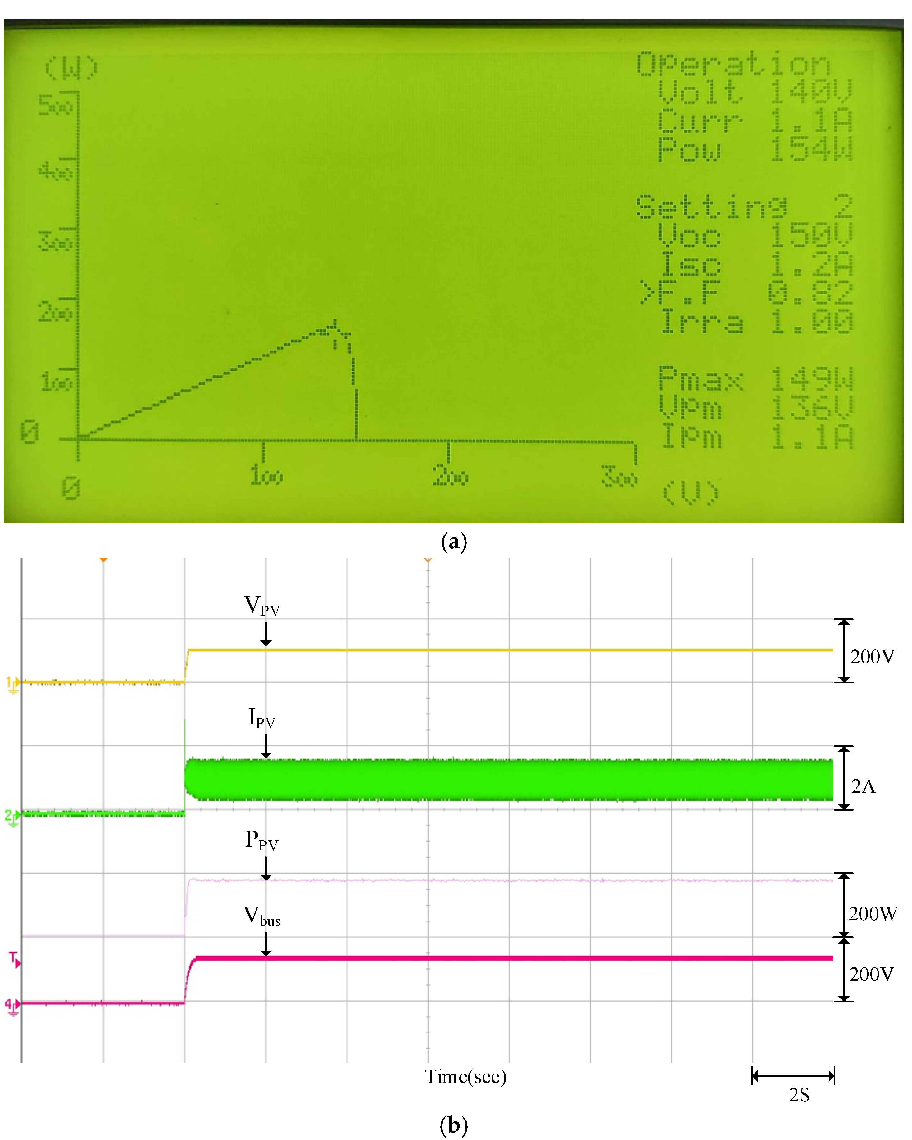 Energies 15 02883 g011