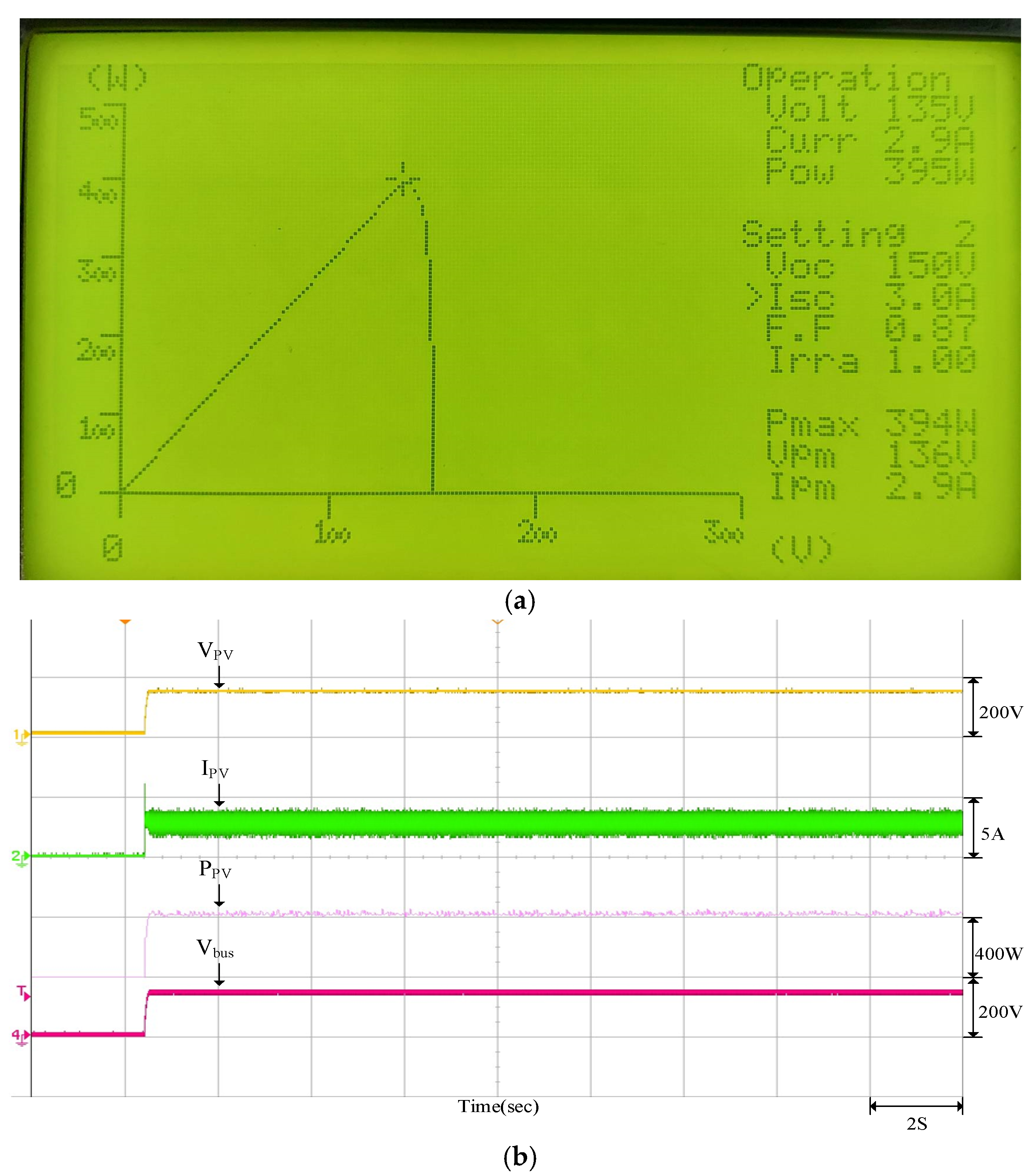 Energies 15 02883 g017