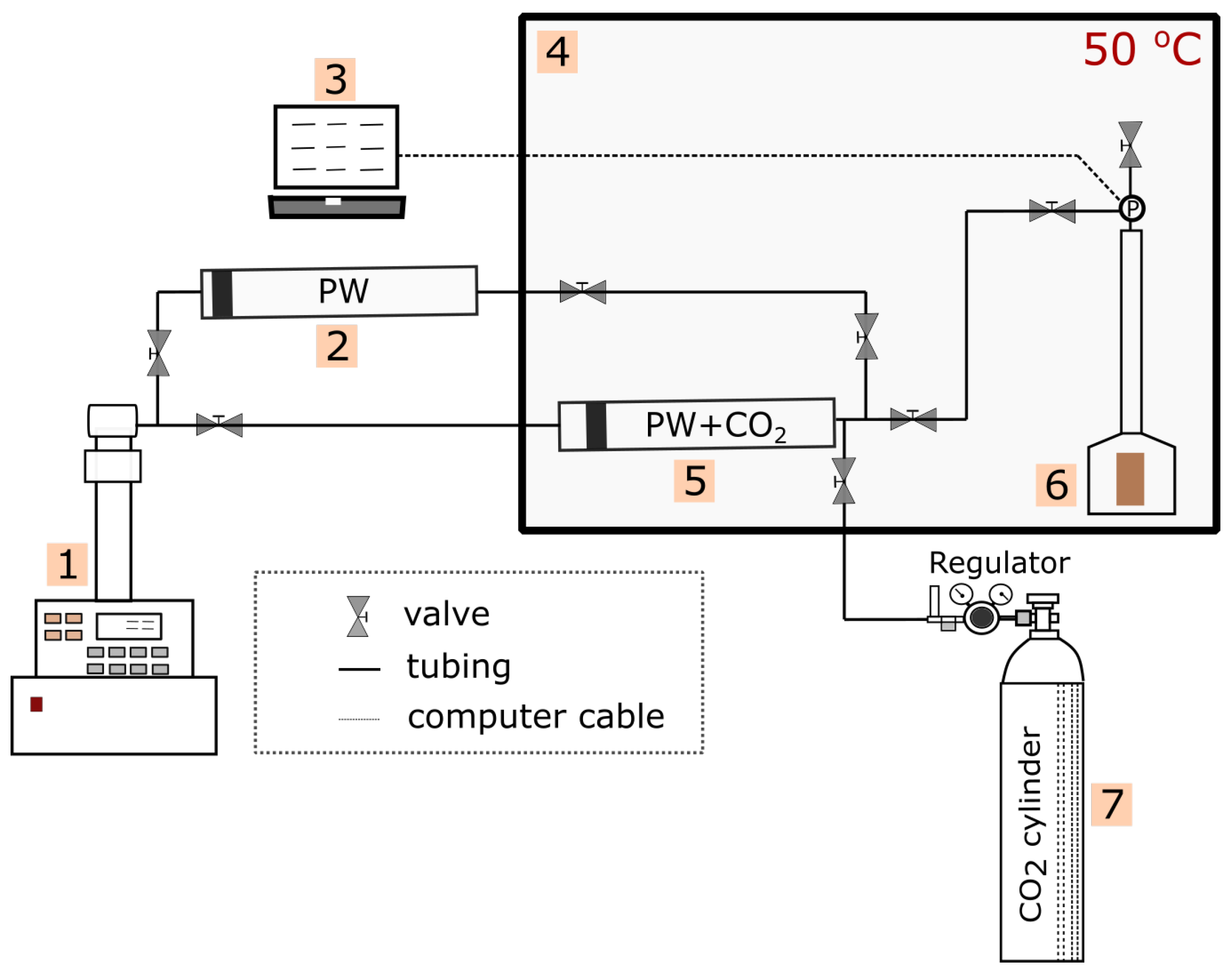 Energies 15 02888 g001 Energies 15 02888 g001