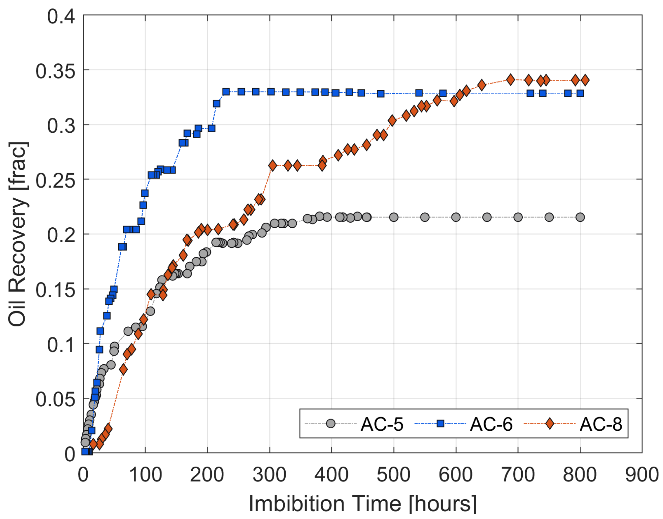 Energies 15 02888 g002 Energies 15 02888 g002