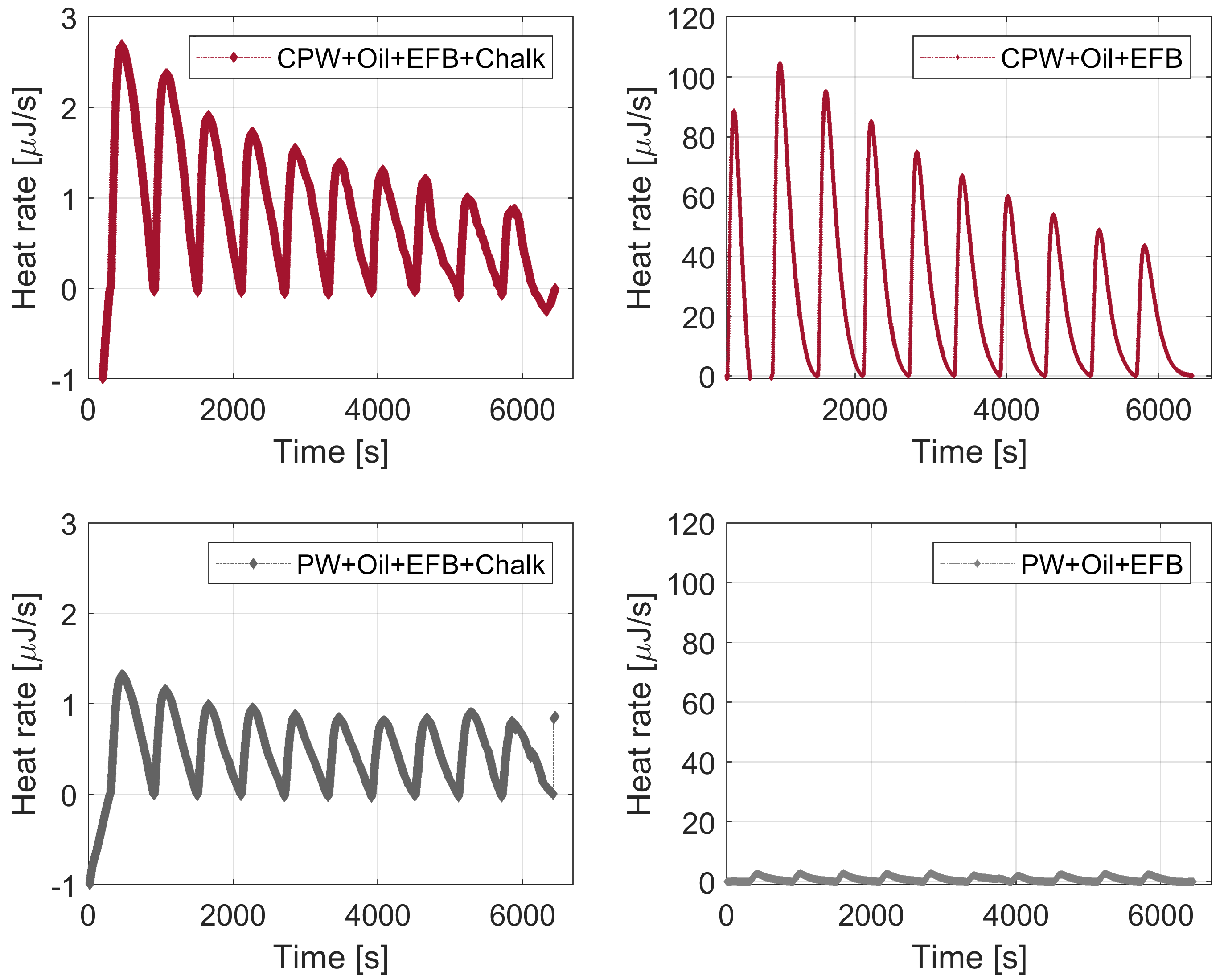 Energies 15 02888 g003 Energies 15 02888 g003