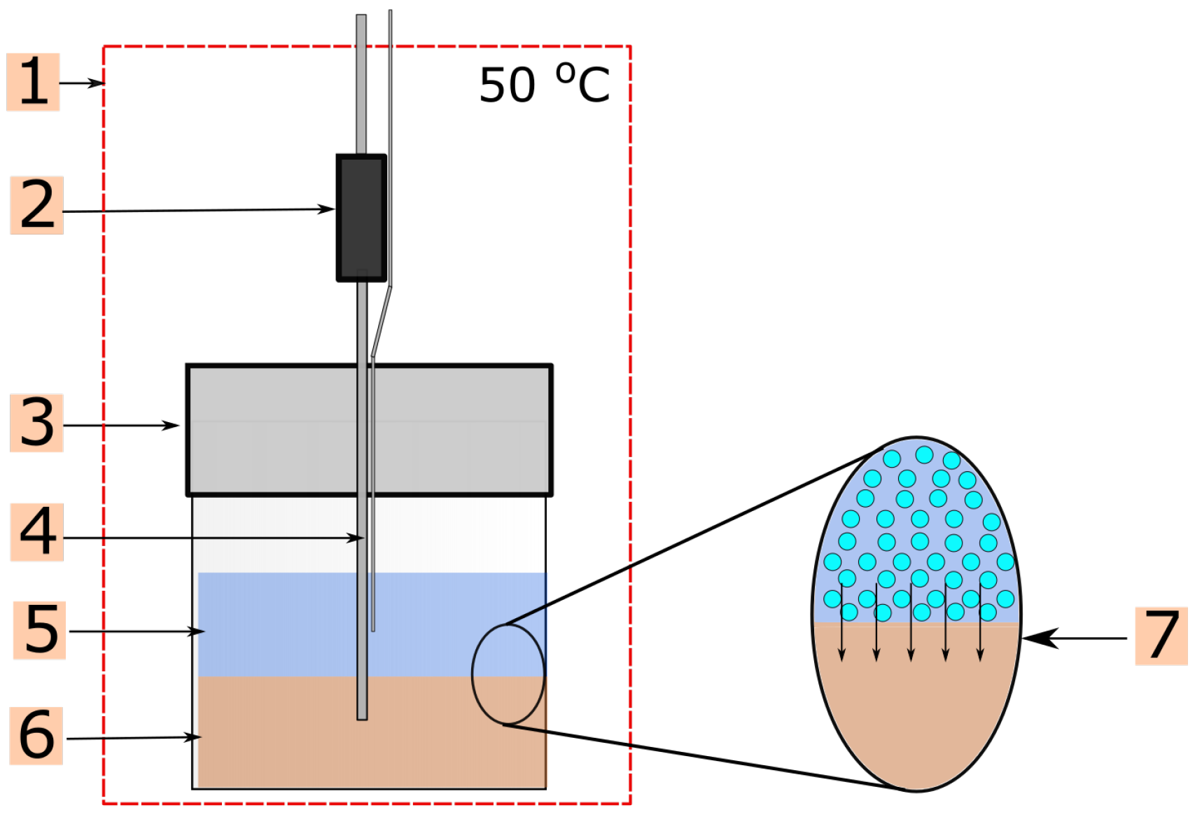 Energies 15 02888 g004 Energies 15 02888 g004