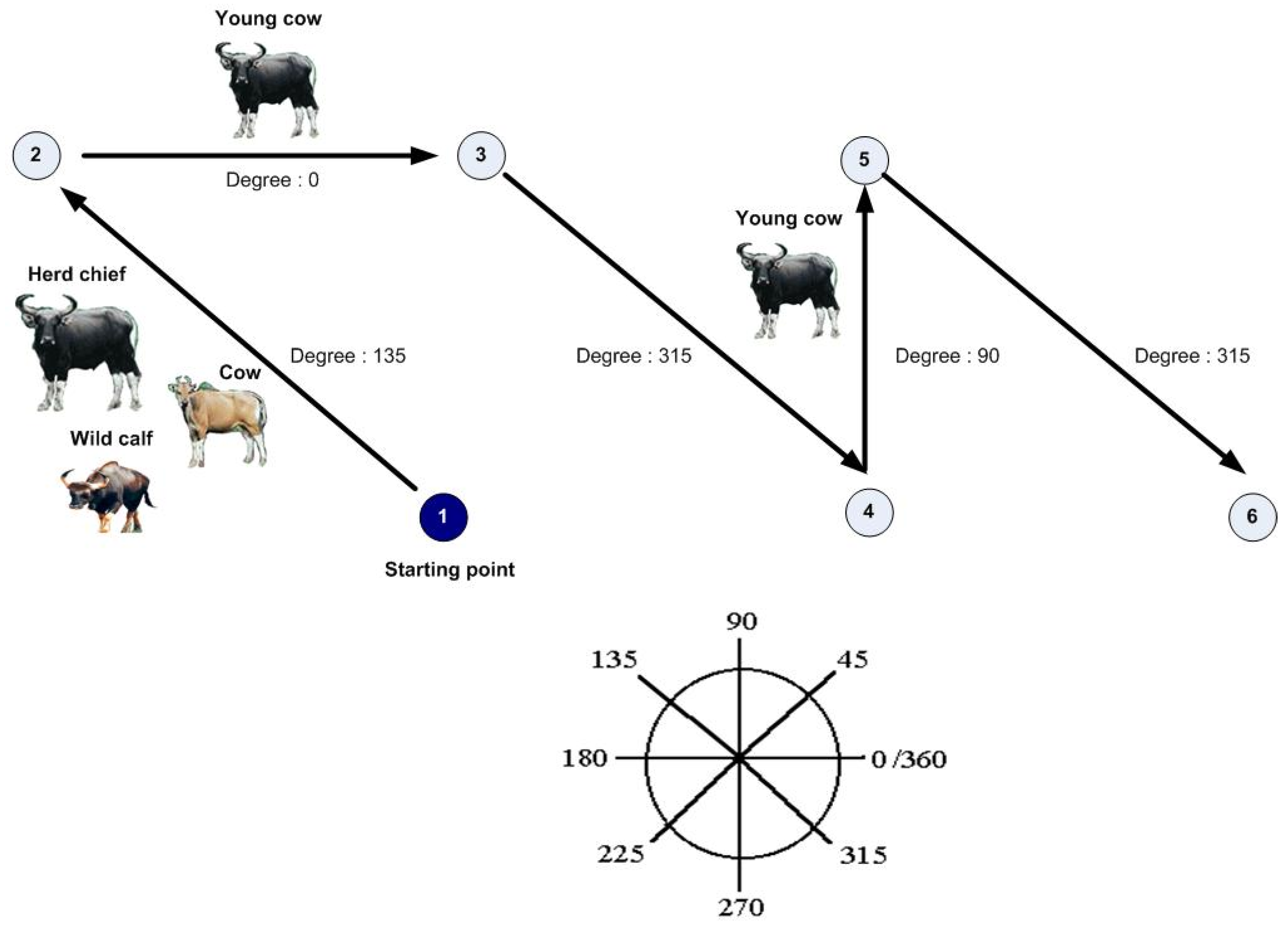 Energies 15 02890 g005