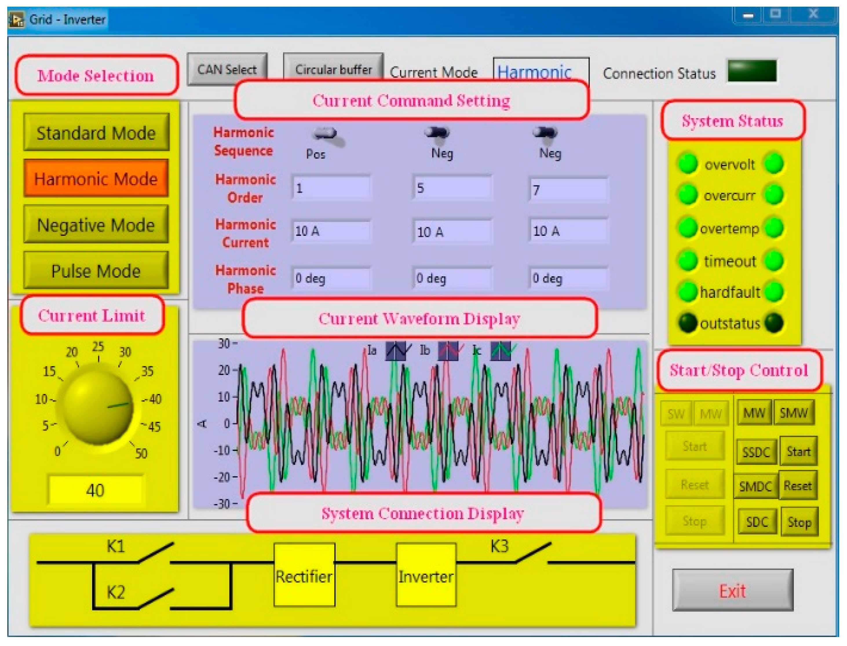 Energies 15 02892 g008