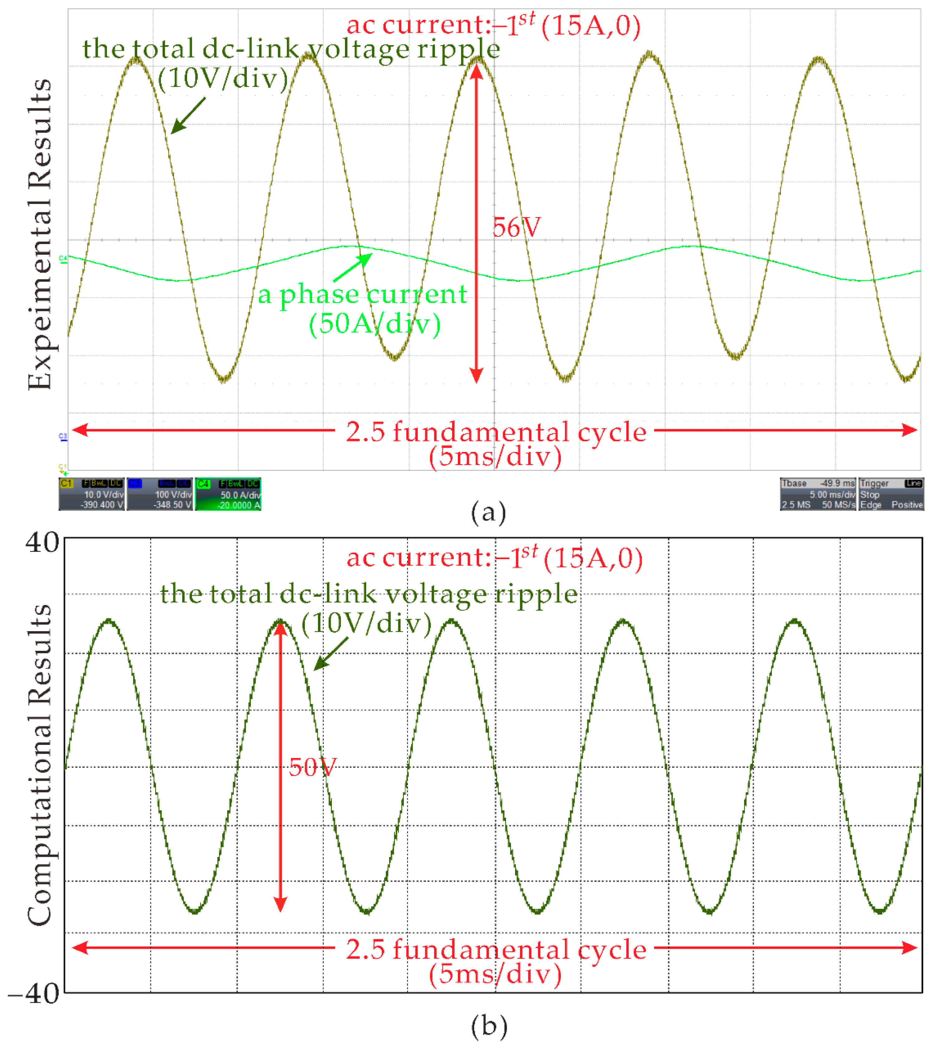 Energies 15 02892 g009