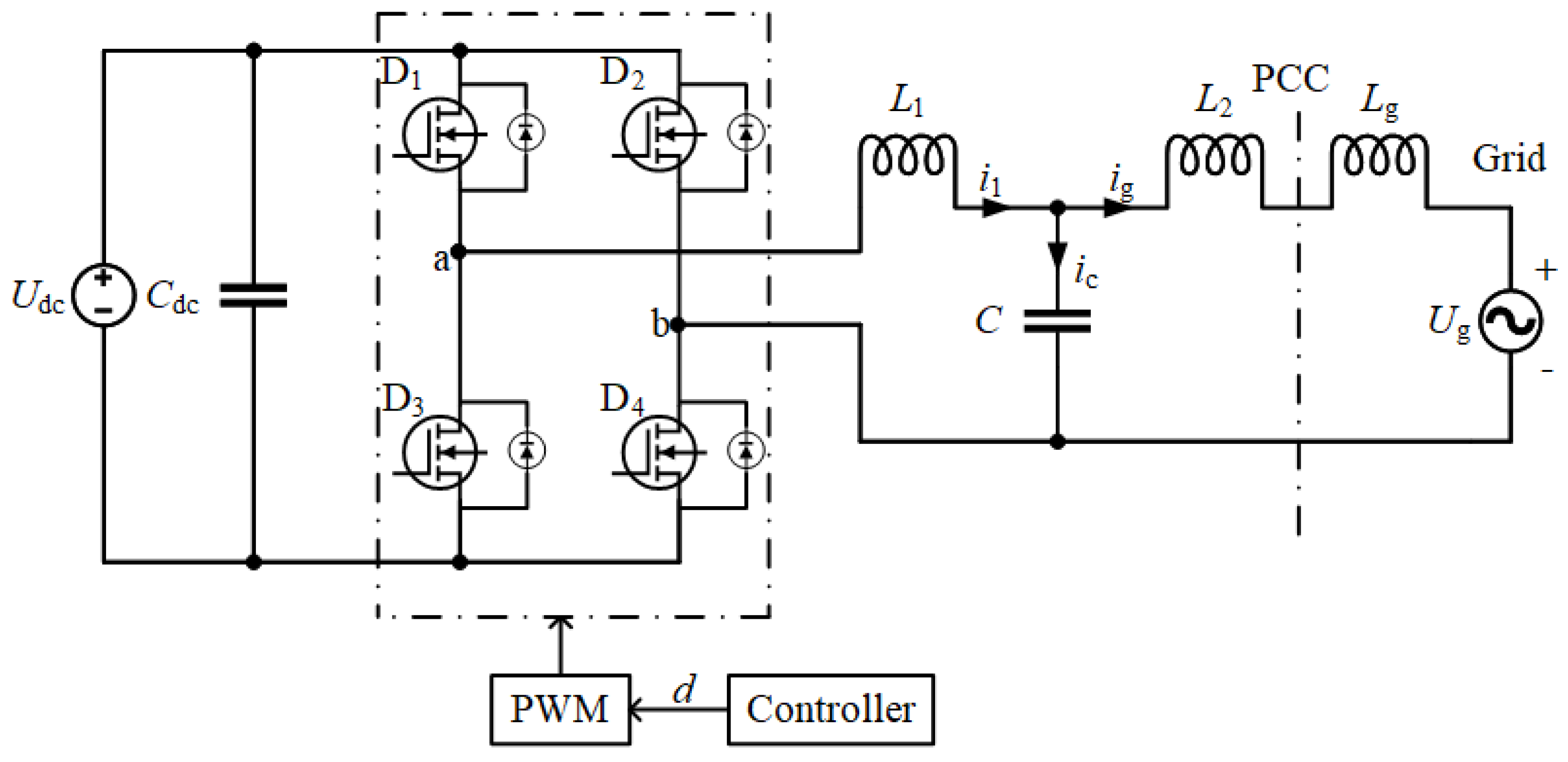 Energies 15 02893 g001 550