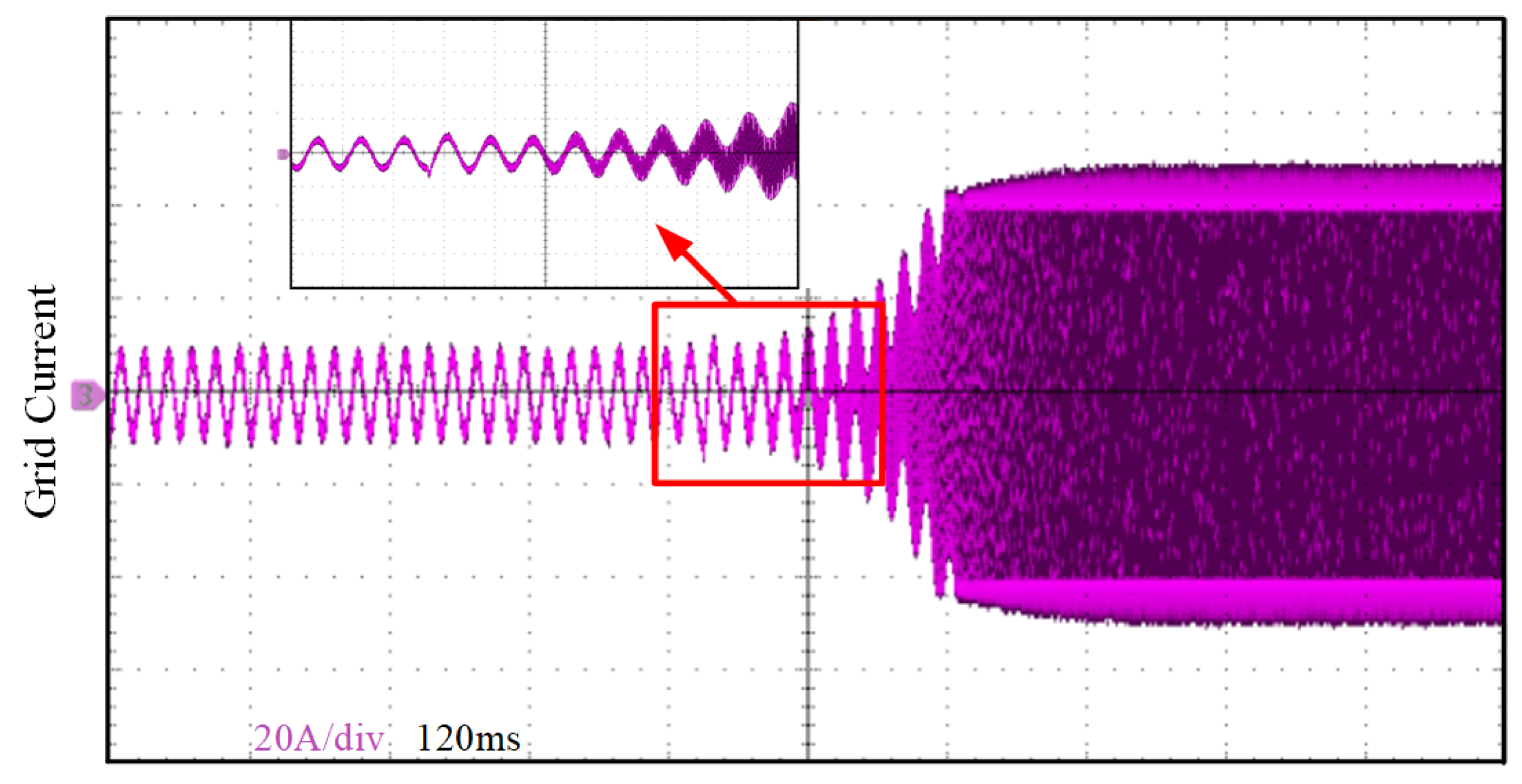 Energies 15 02893 g016 550