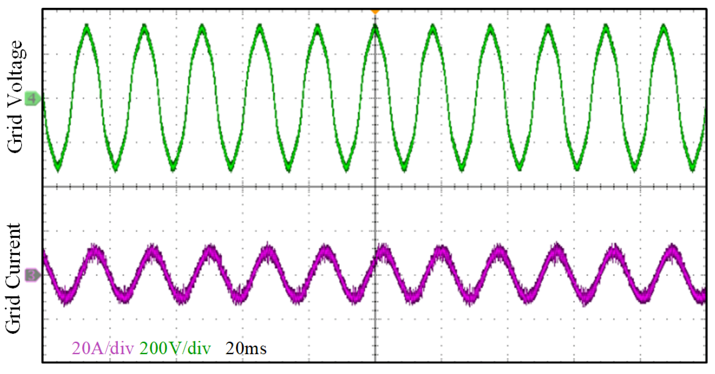 Energies 15 02893 g017 550