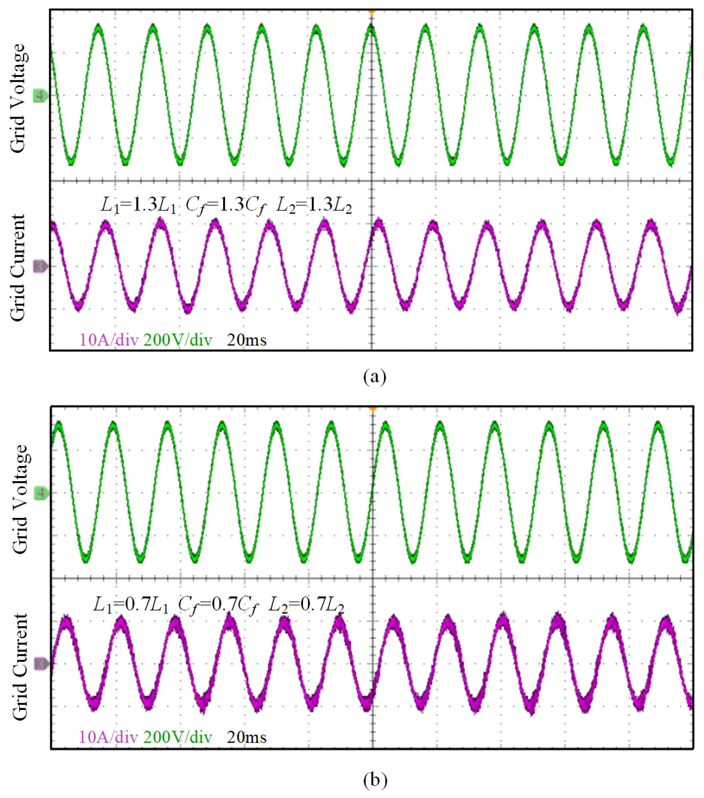 Energies 15 02893 g018 550