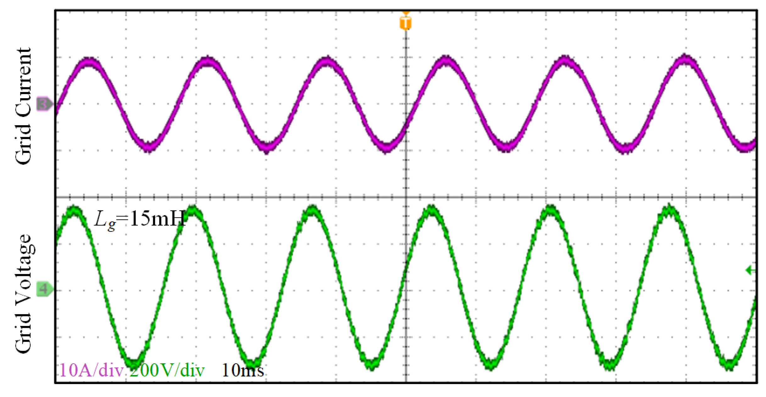 Energies 15 02893 g019 550