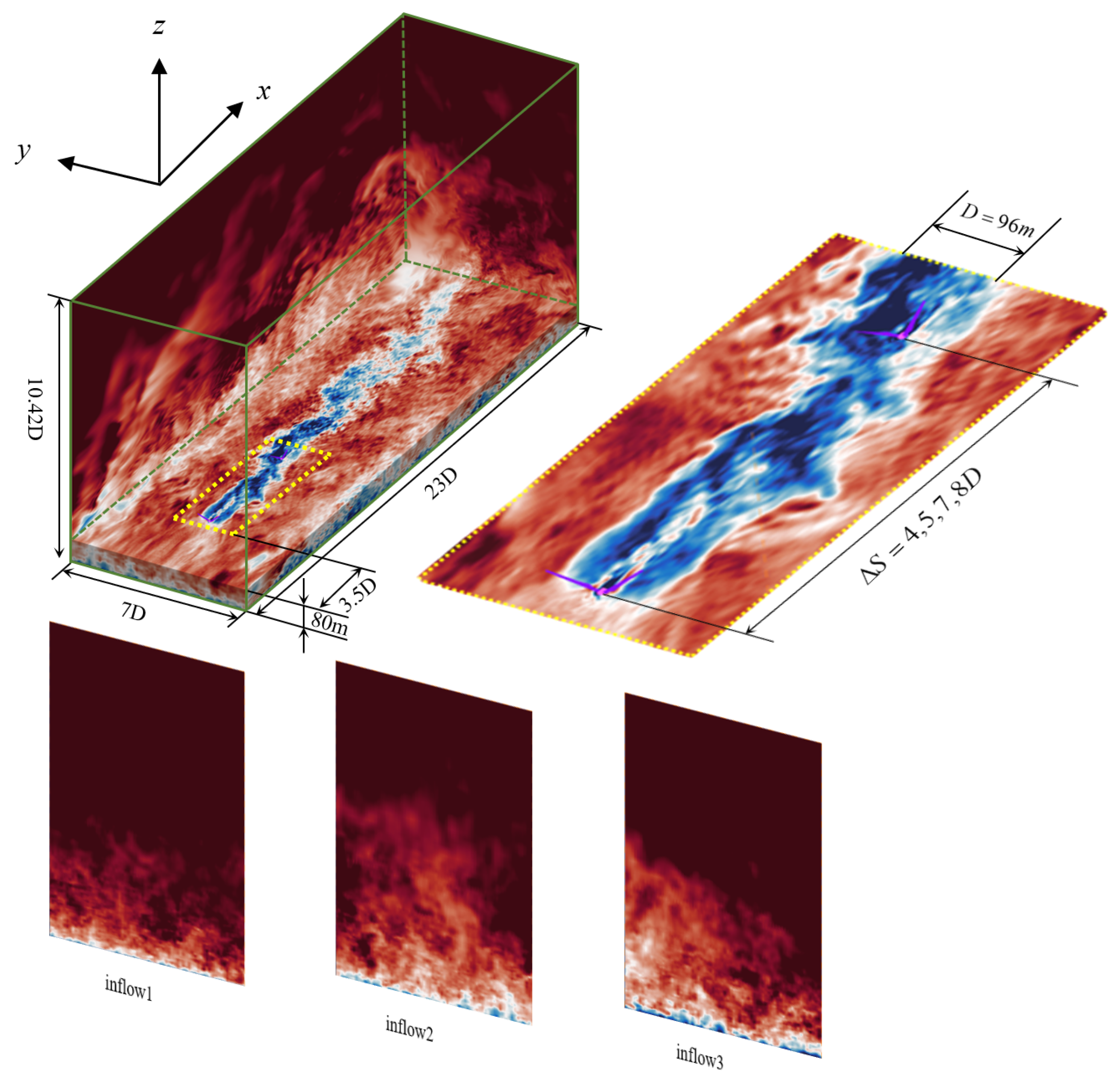 Energies 15 02899 g001