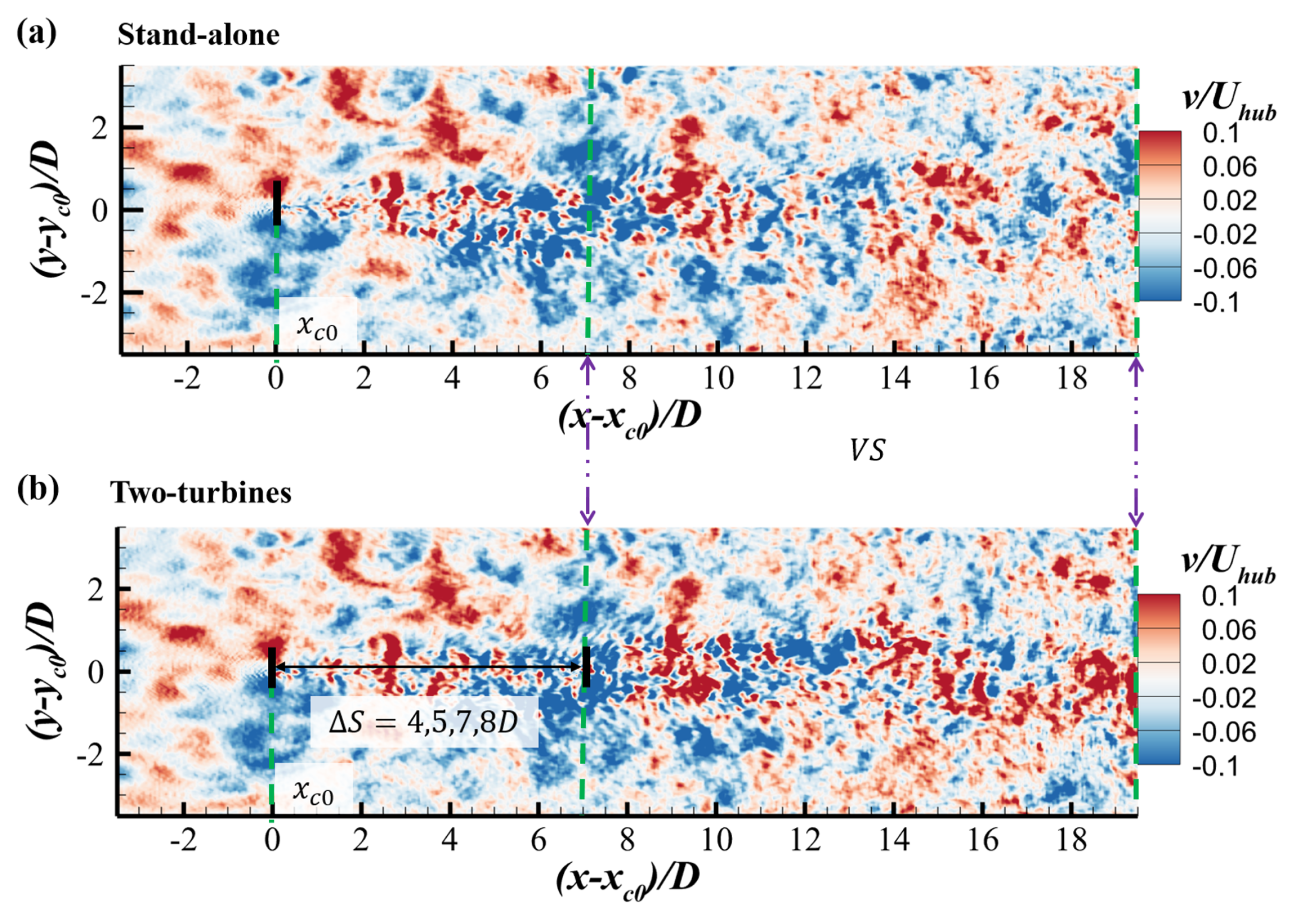 Energies 15 02899 g005