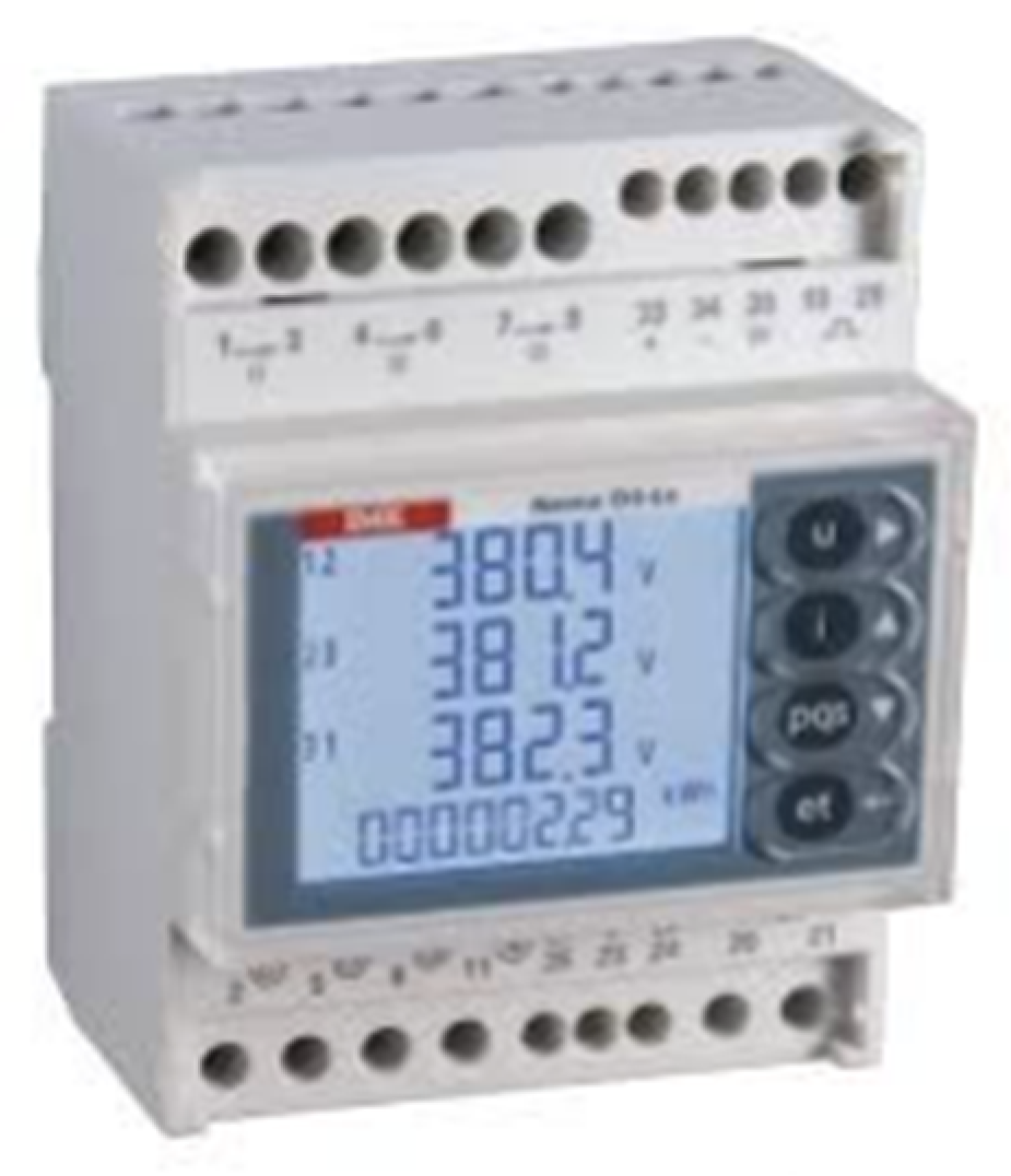 Energies 15 02902 g002