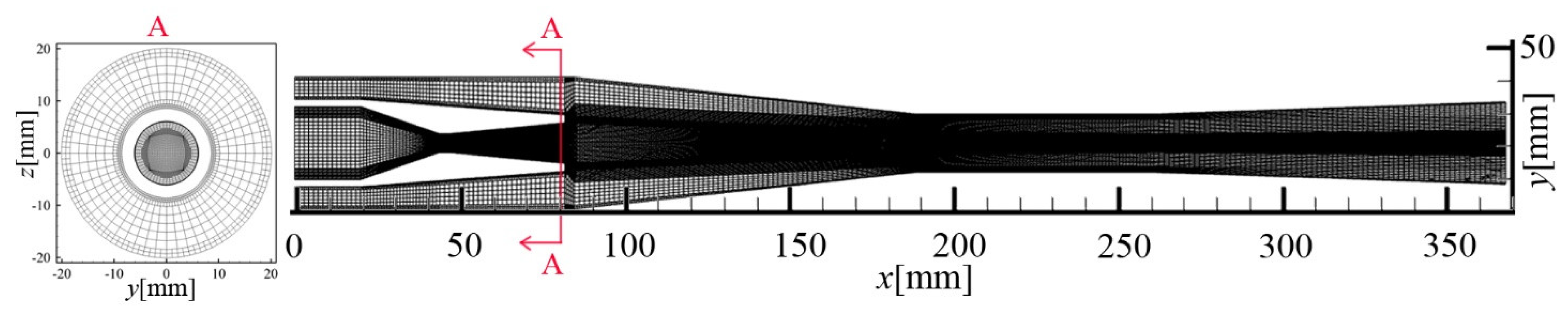 Energies 15 02903 g002 550