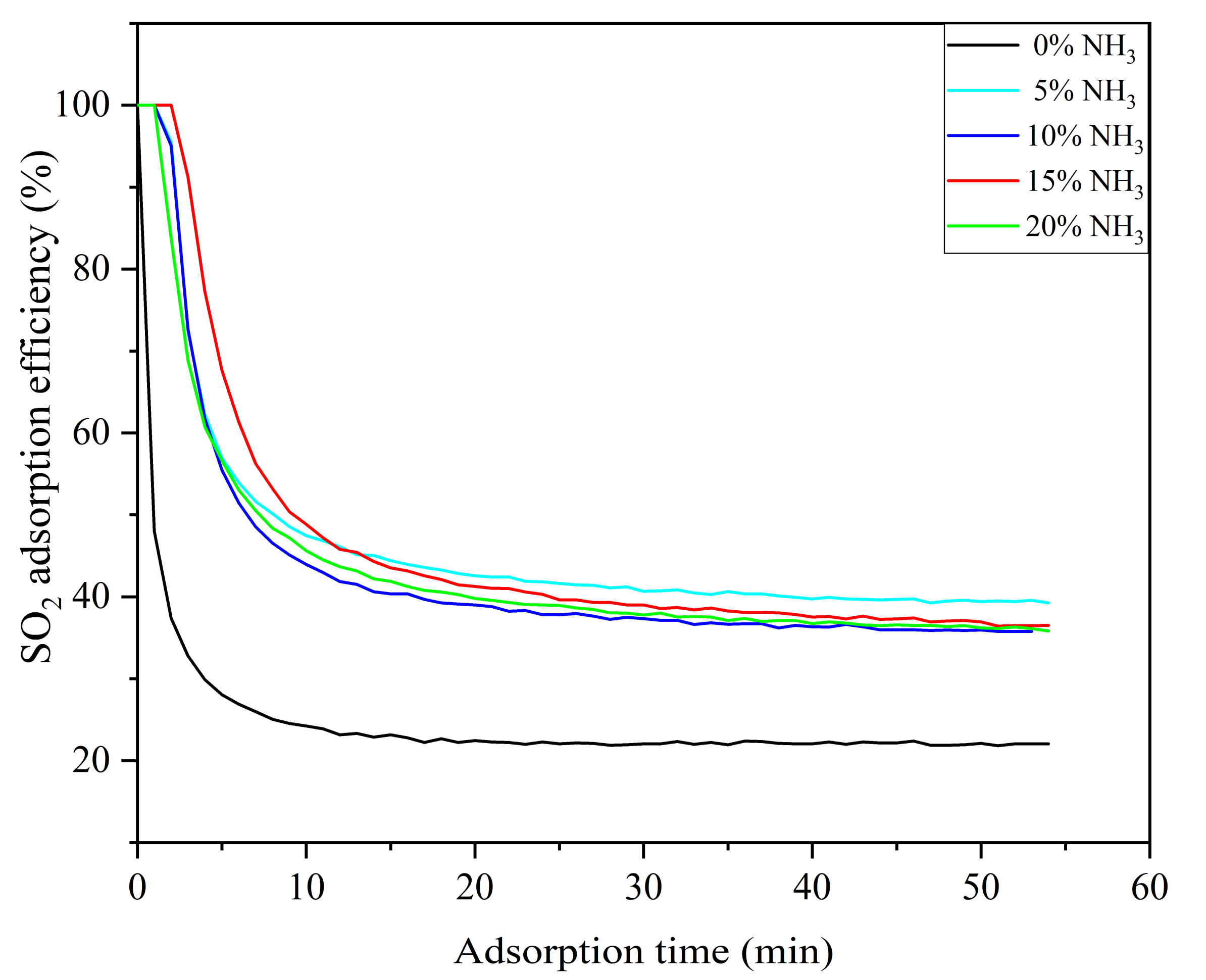 Energies 15 02904 g002