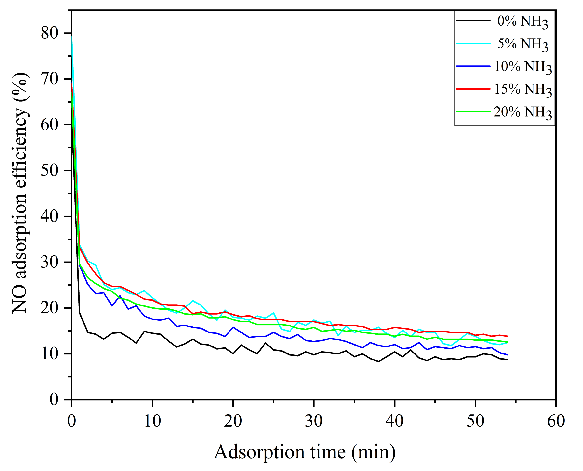 Energies 15 02904 g003