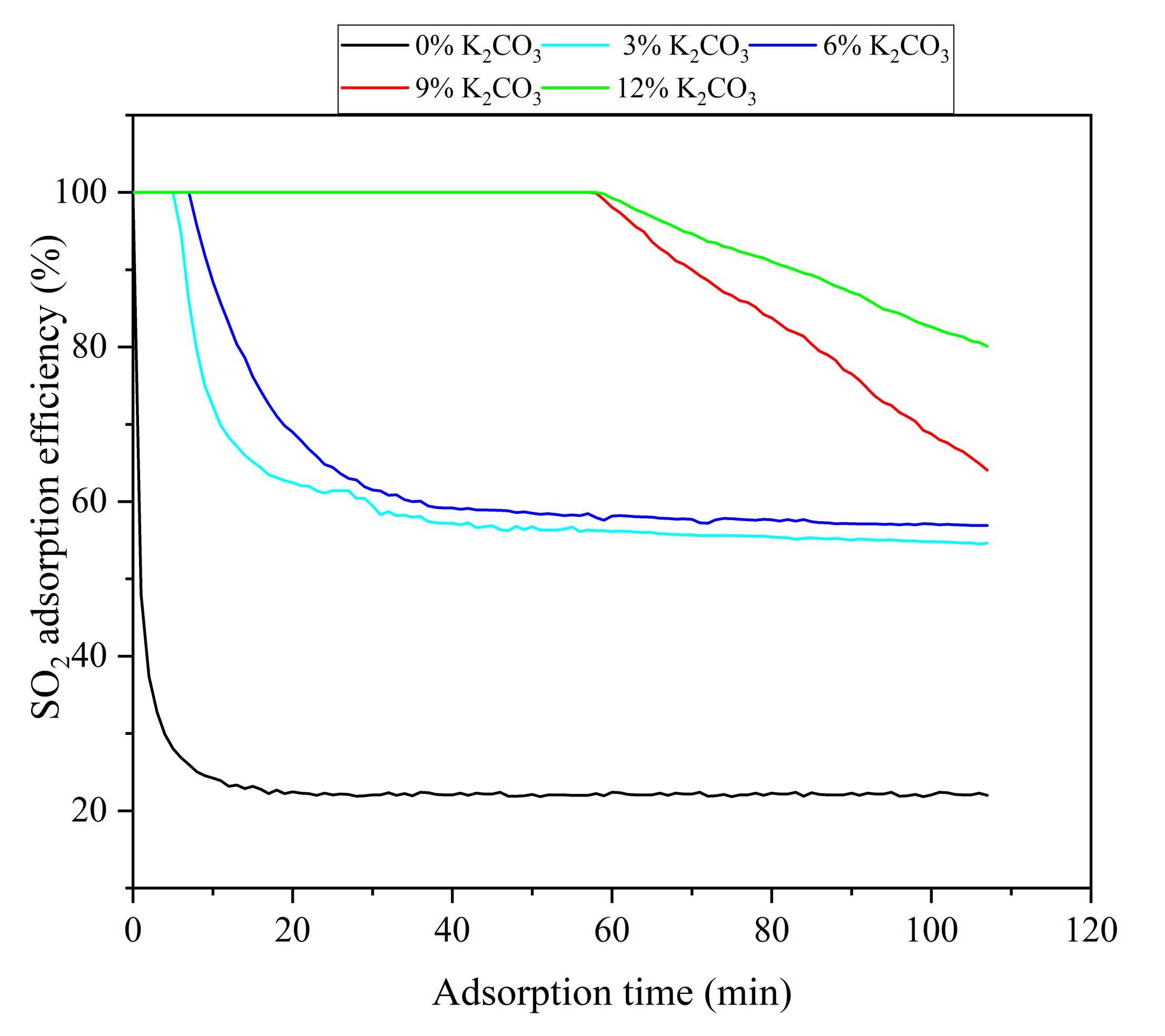 Energies 15 02904 g004