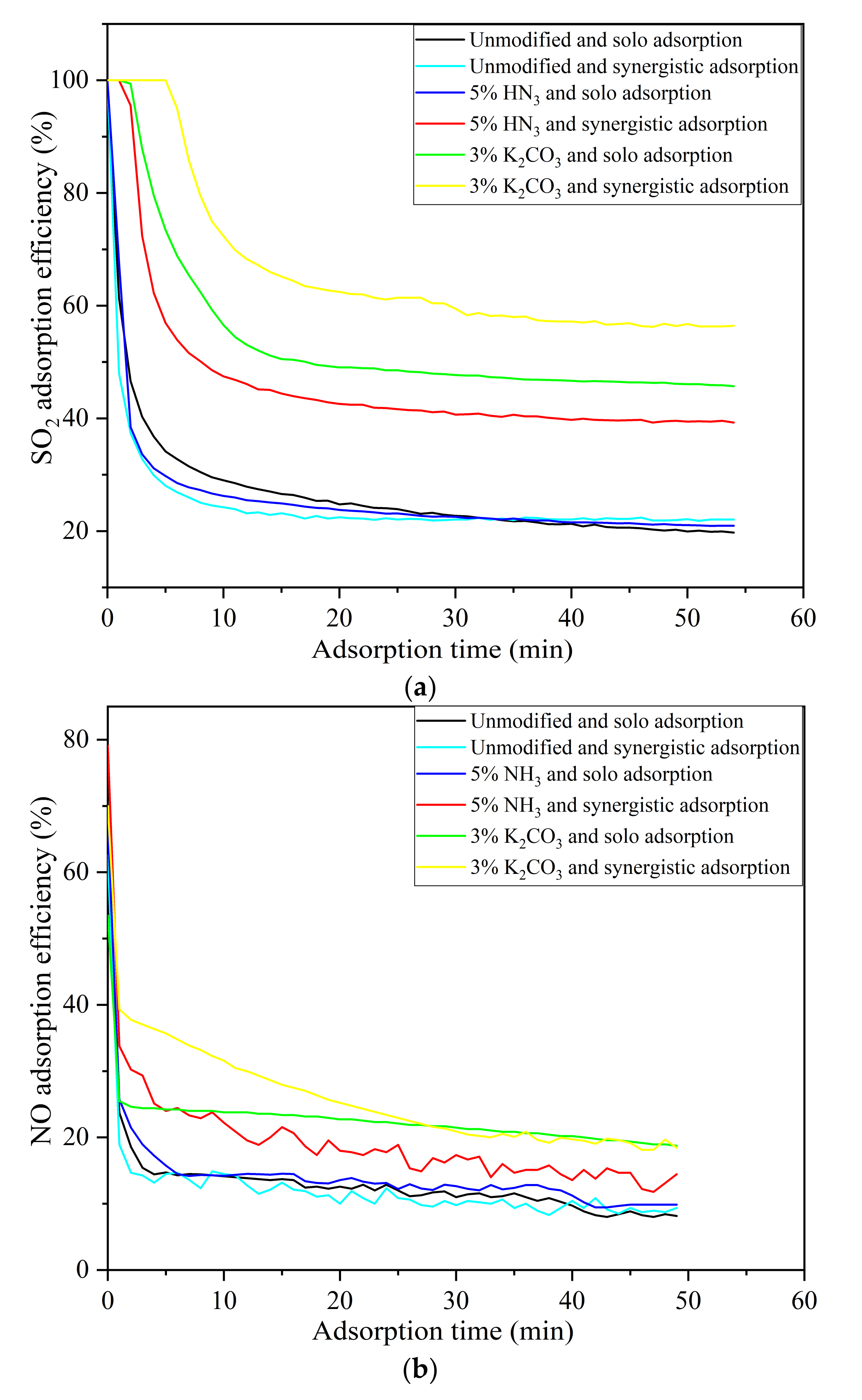 Energies 15 02904 g006