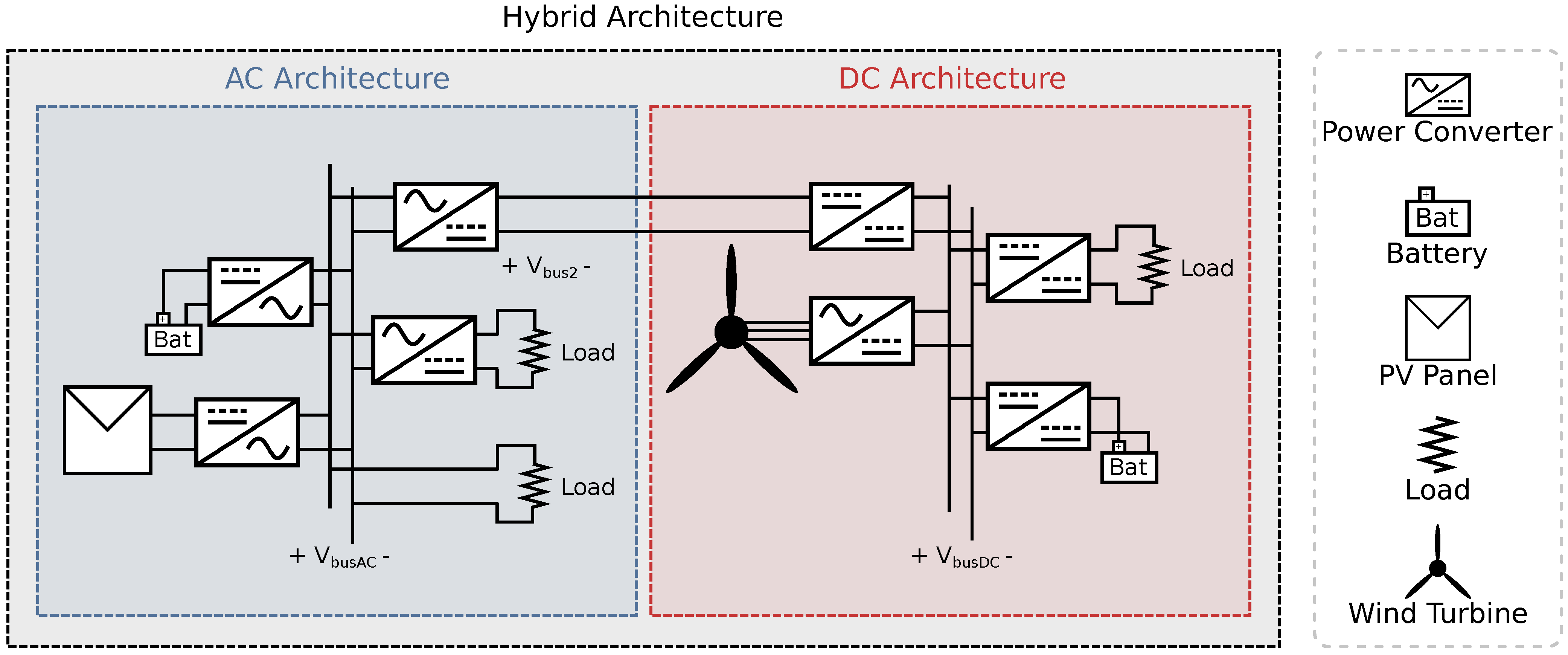 Energies 15 02906 g005 Energies 15 02906 g005