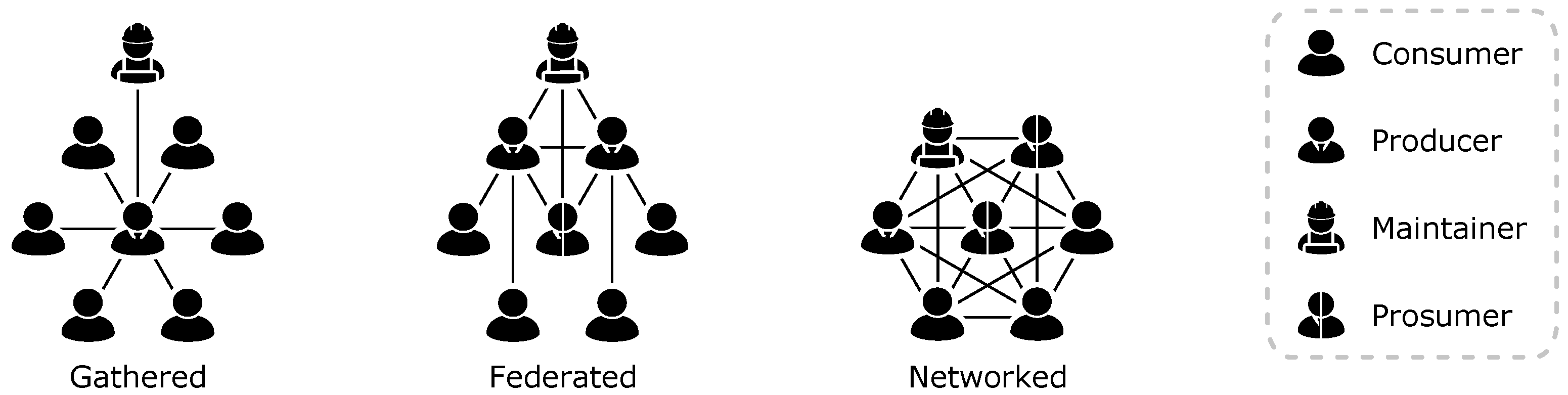 Energies 15 02906 g009 Energies 15 02906 g009