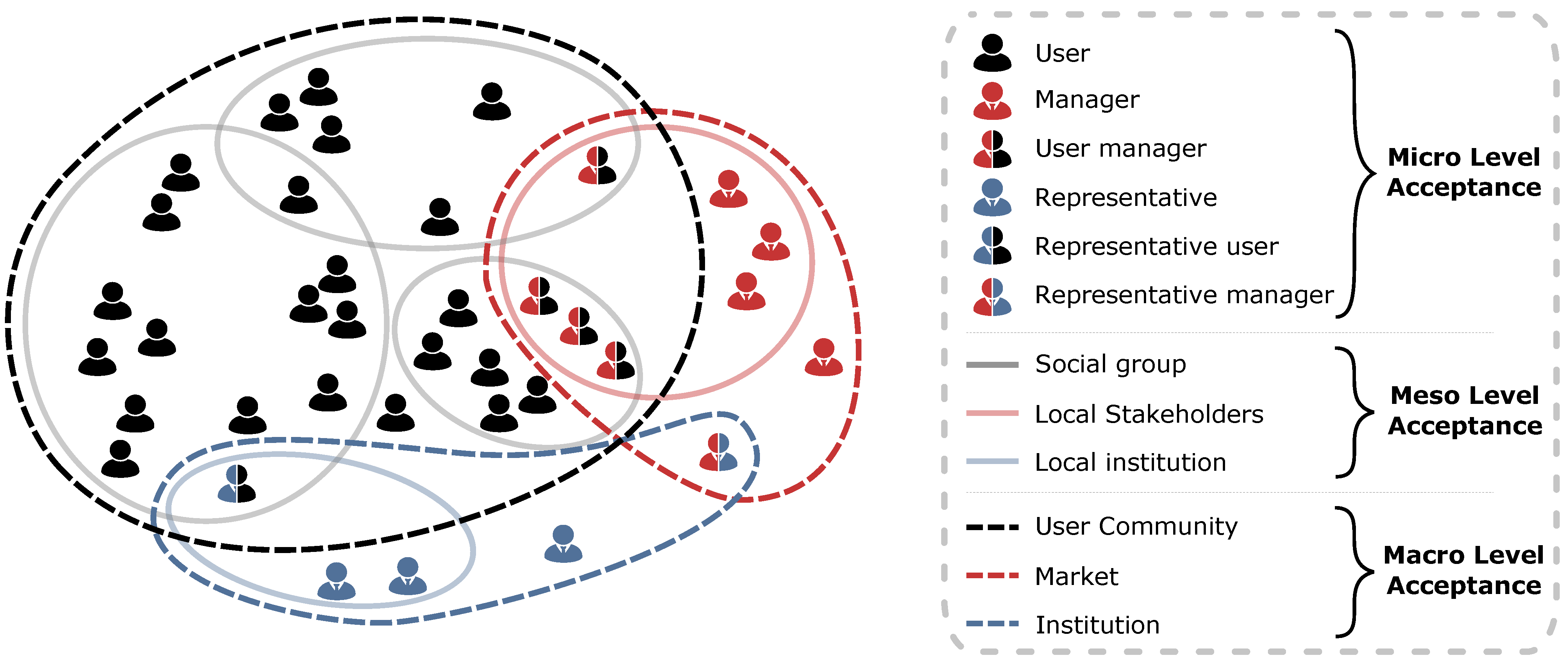 Energies 15 02906 g010 Energies 15 02906 g010