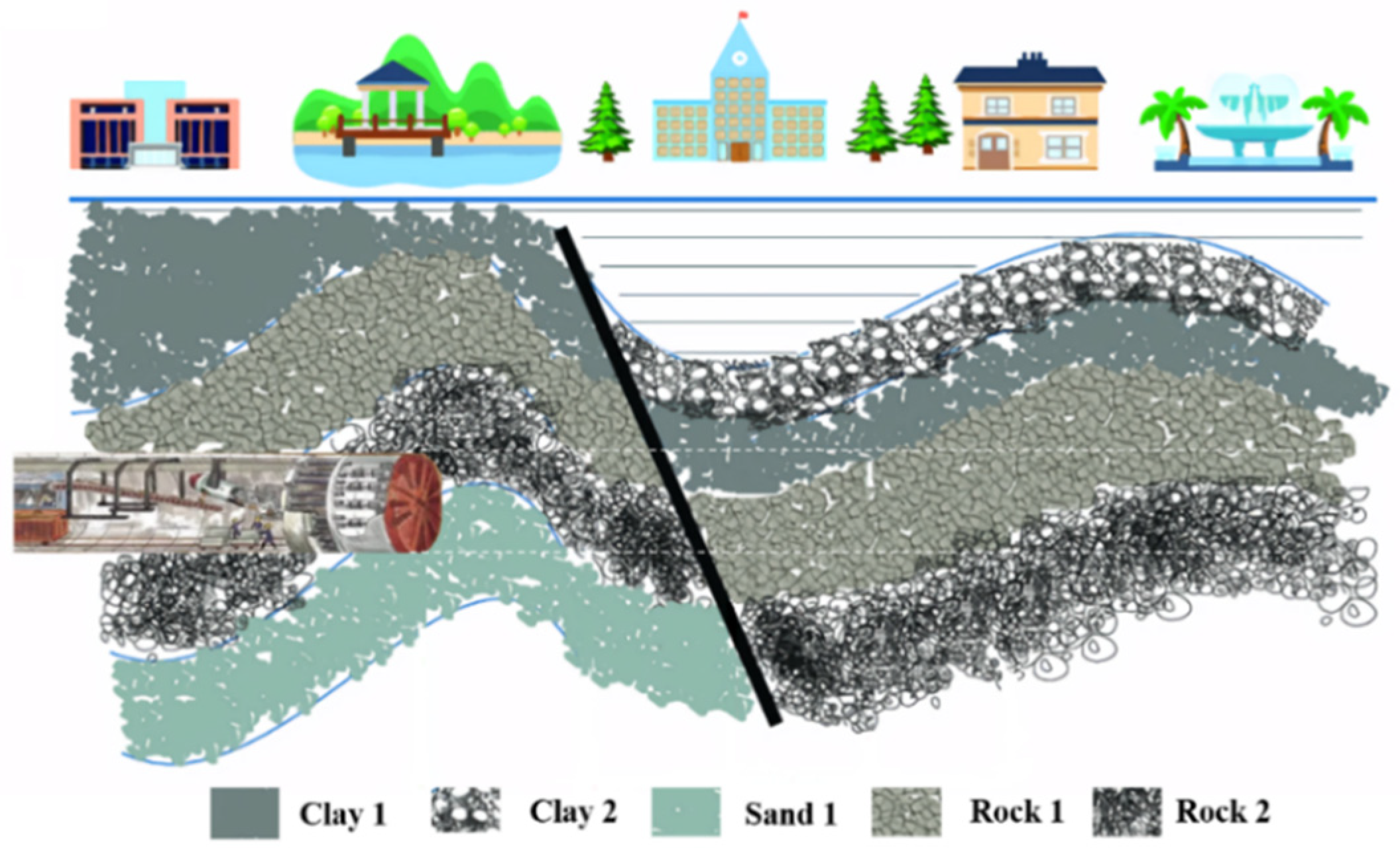 Energies 15 02907 g002 550