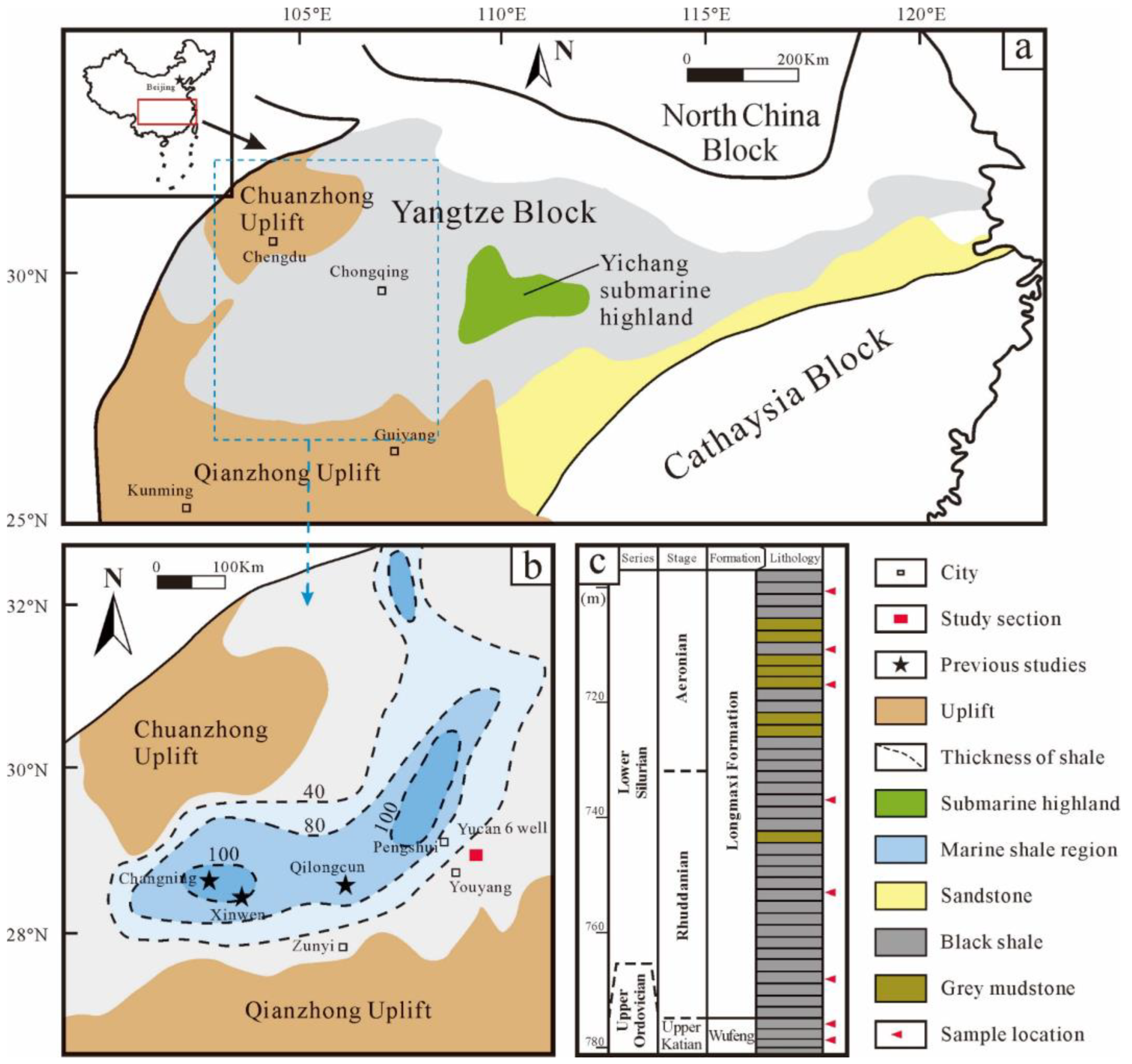 Energies 15 02909 g001 550