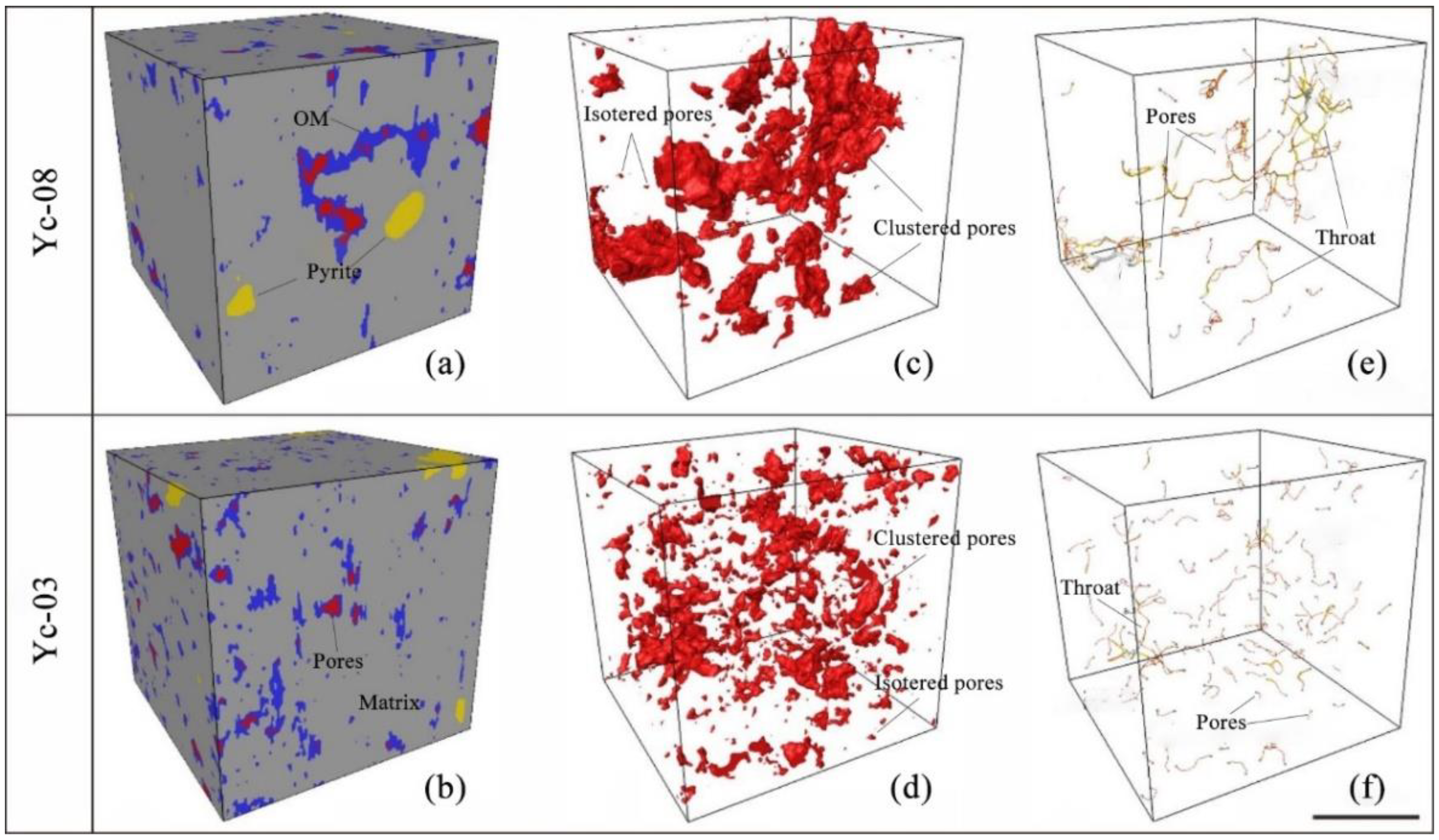 Energies 15 02909 g007 550