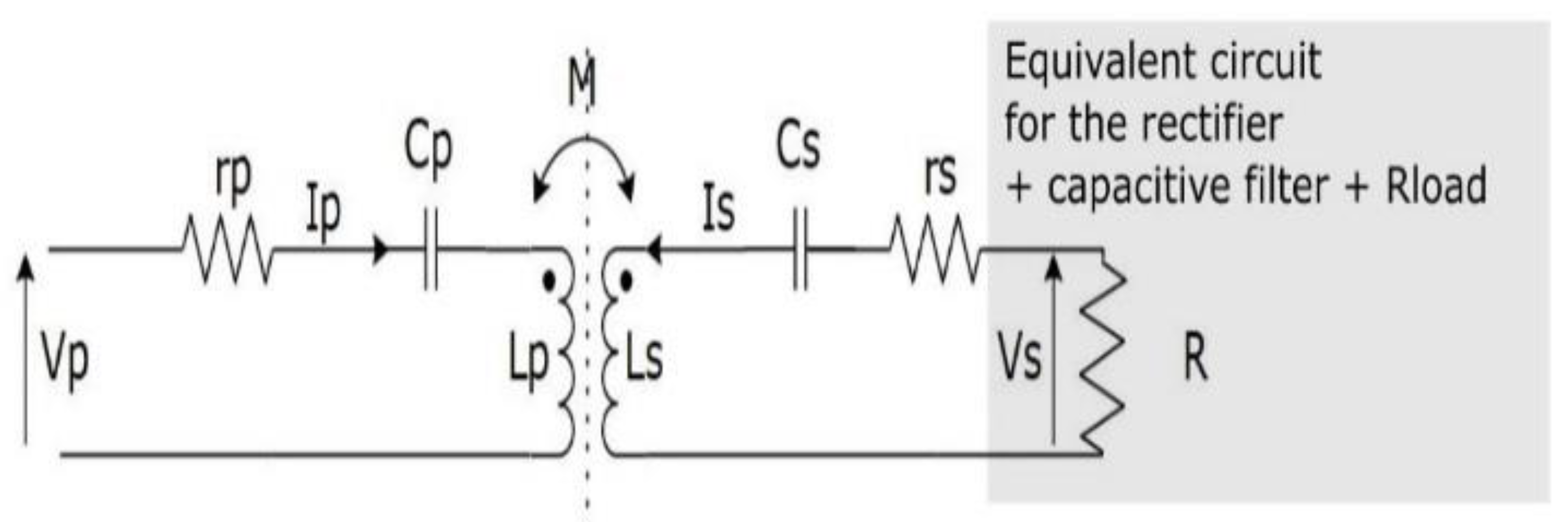 Energies 15 02911 g003