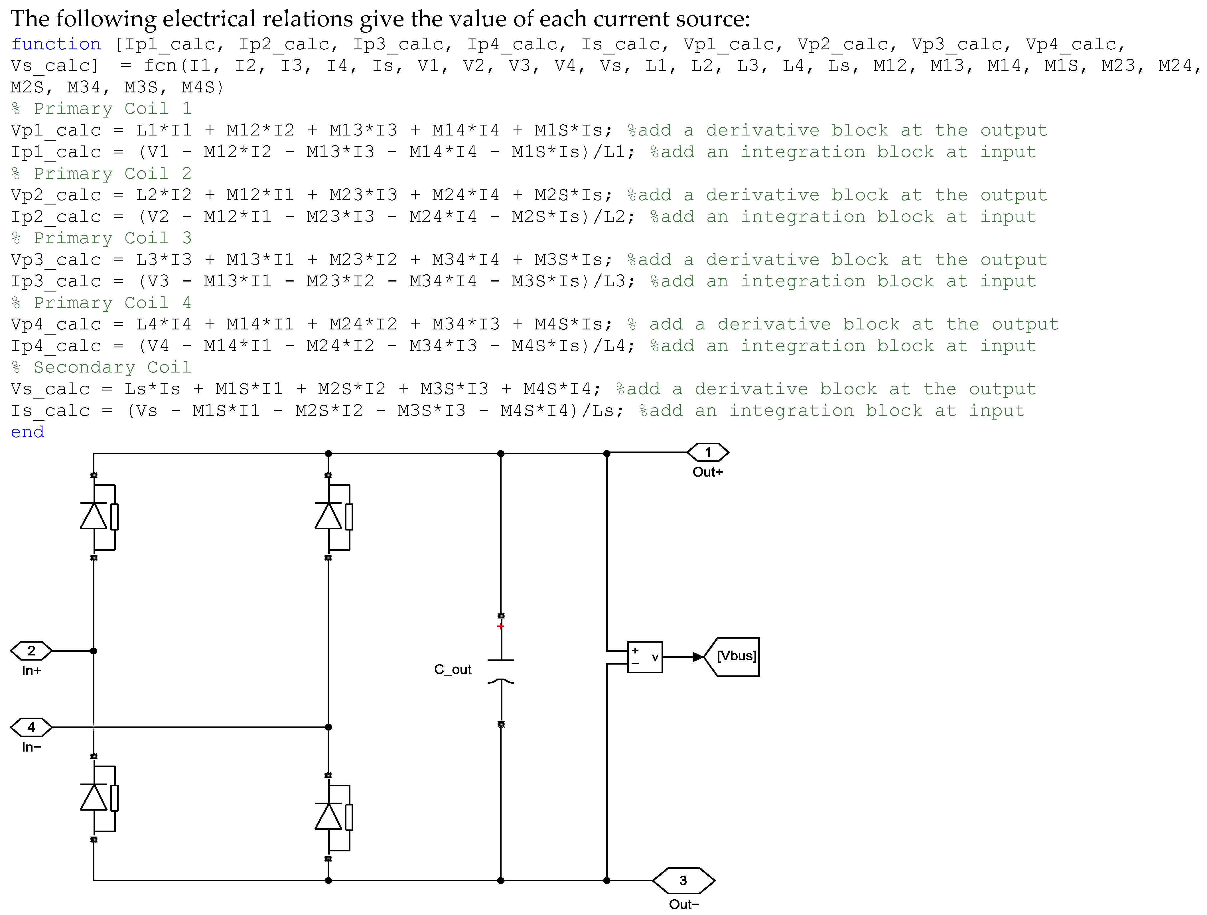 Energies 15 02911 g0a5