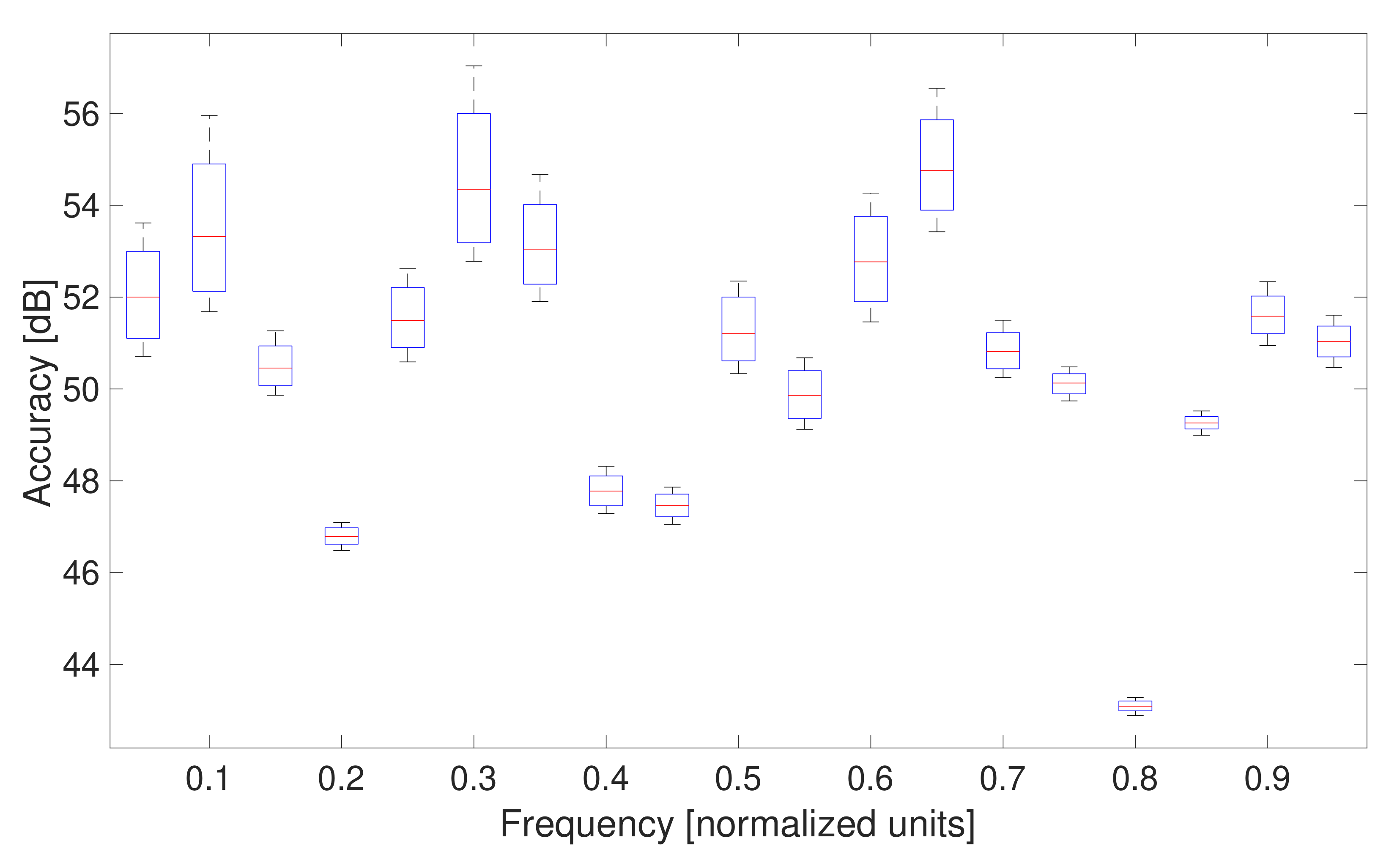 Energies 15 02916 g007