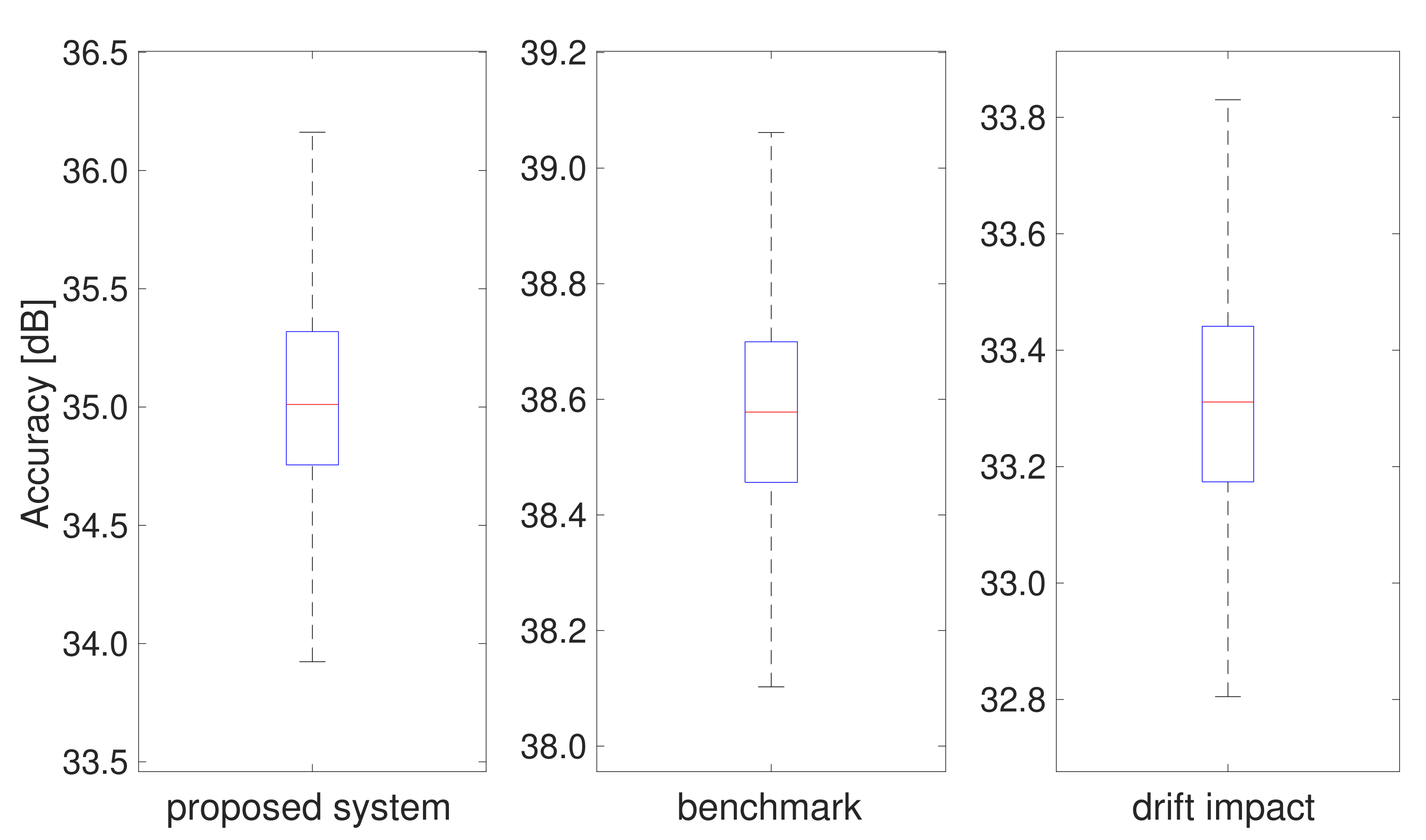 Energies 15 02916 g009