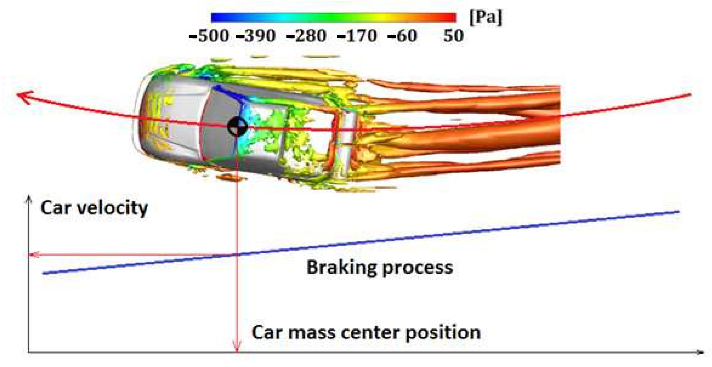 Energies 15 02917 g001 550
