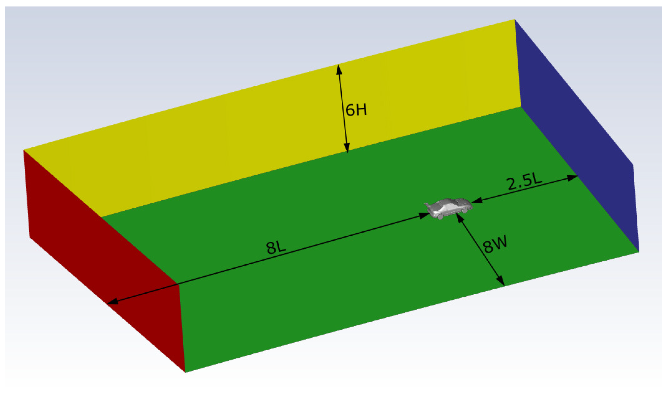 Energies 15 02917 g004 550