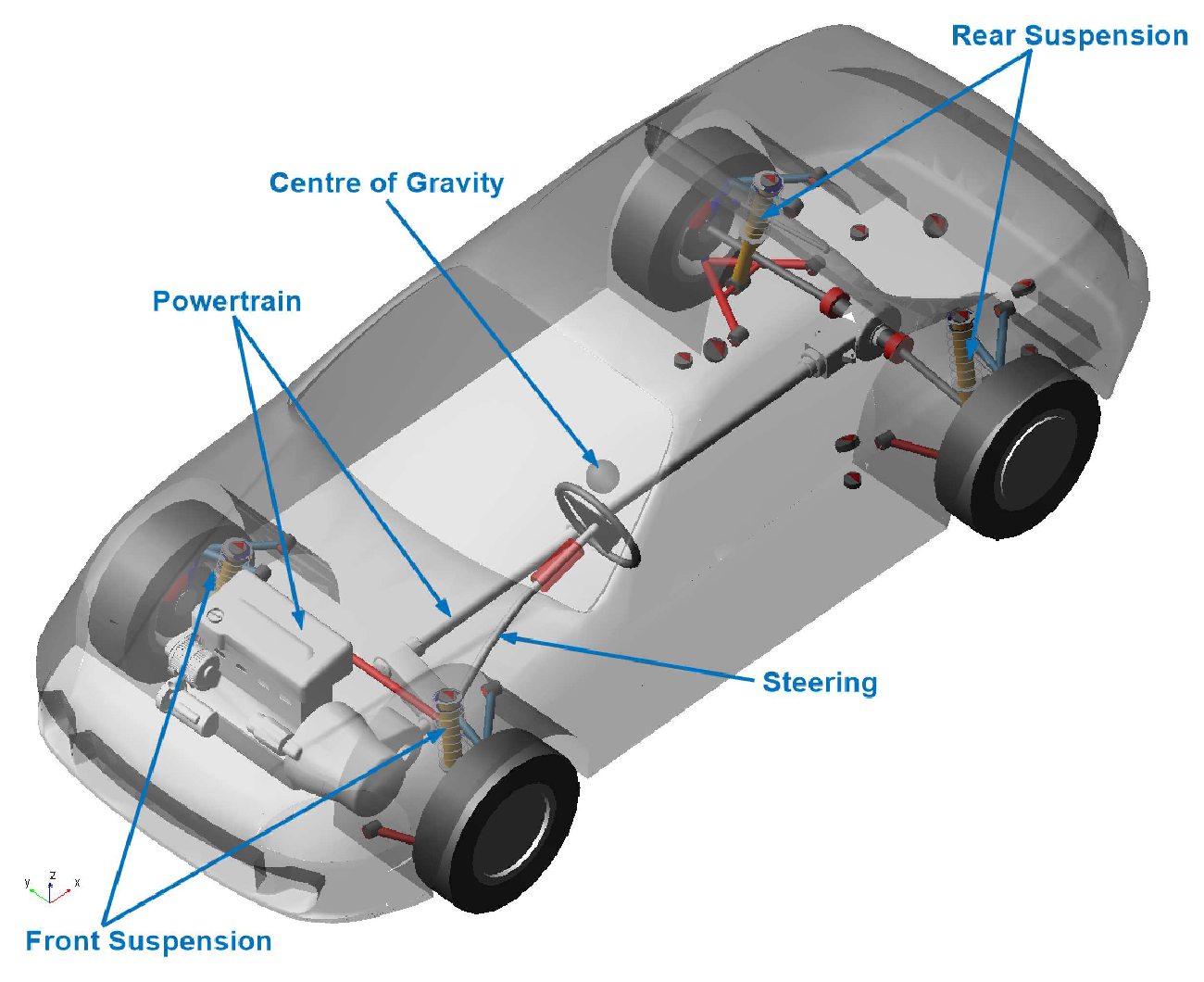 Energies 15 02917 g007 550