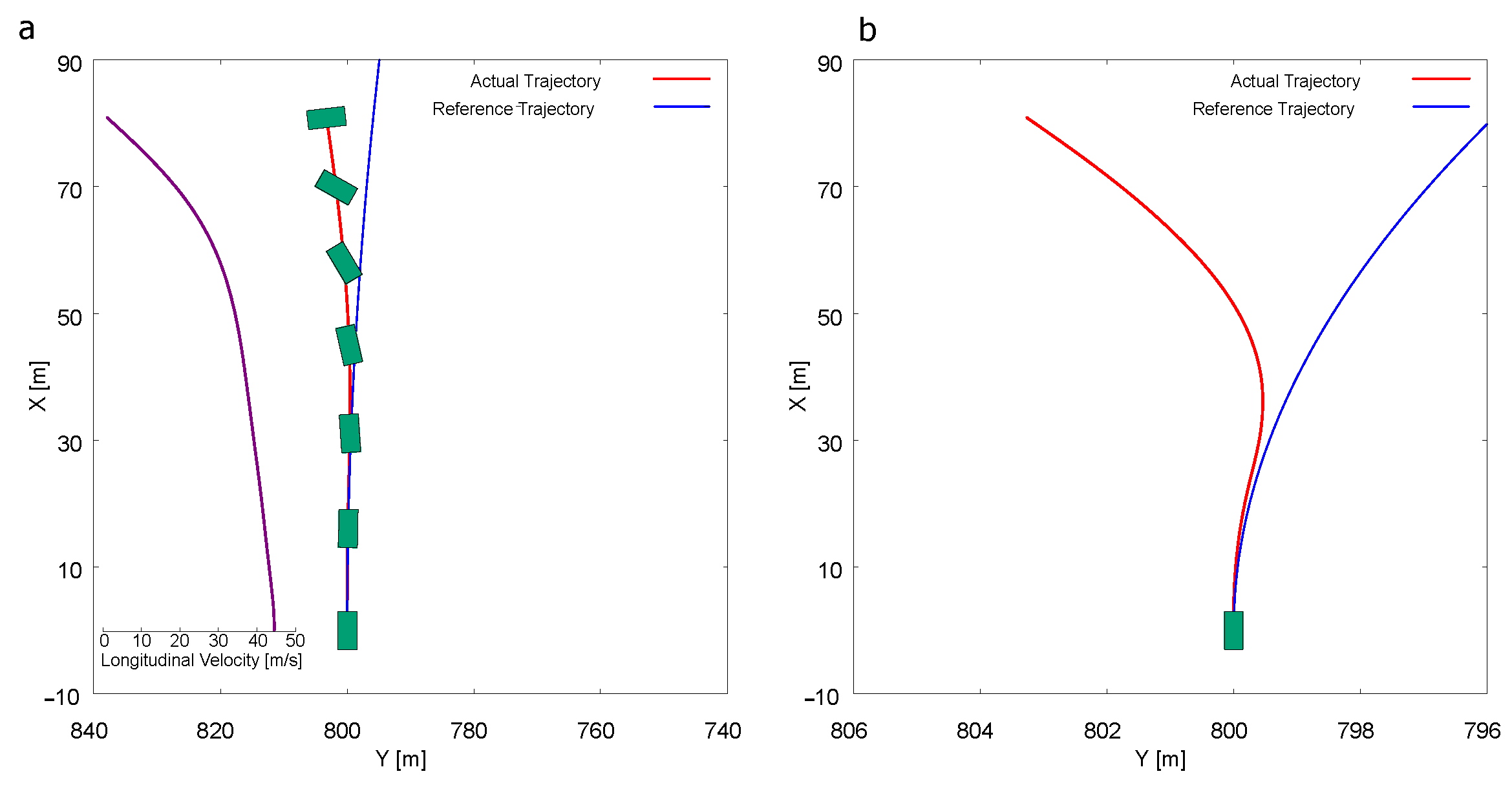 Energies 15 02917 g013 550