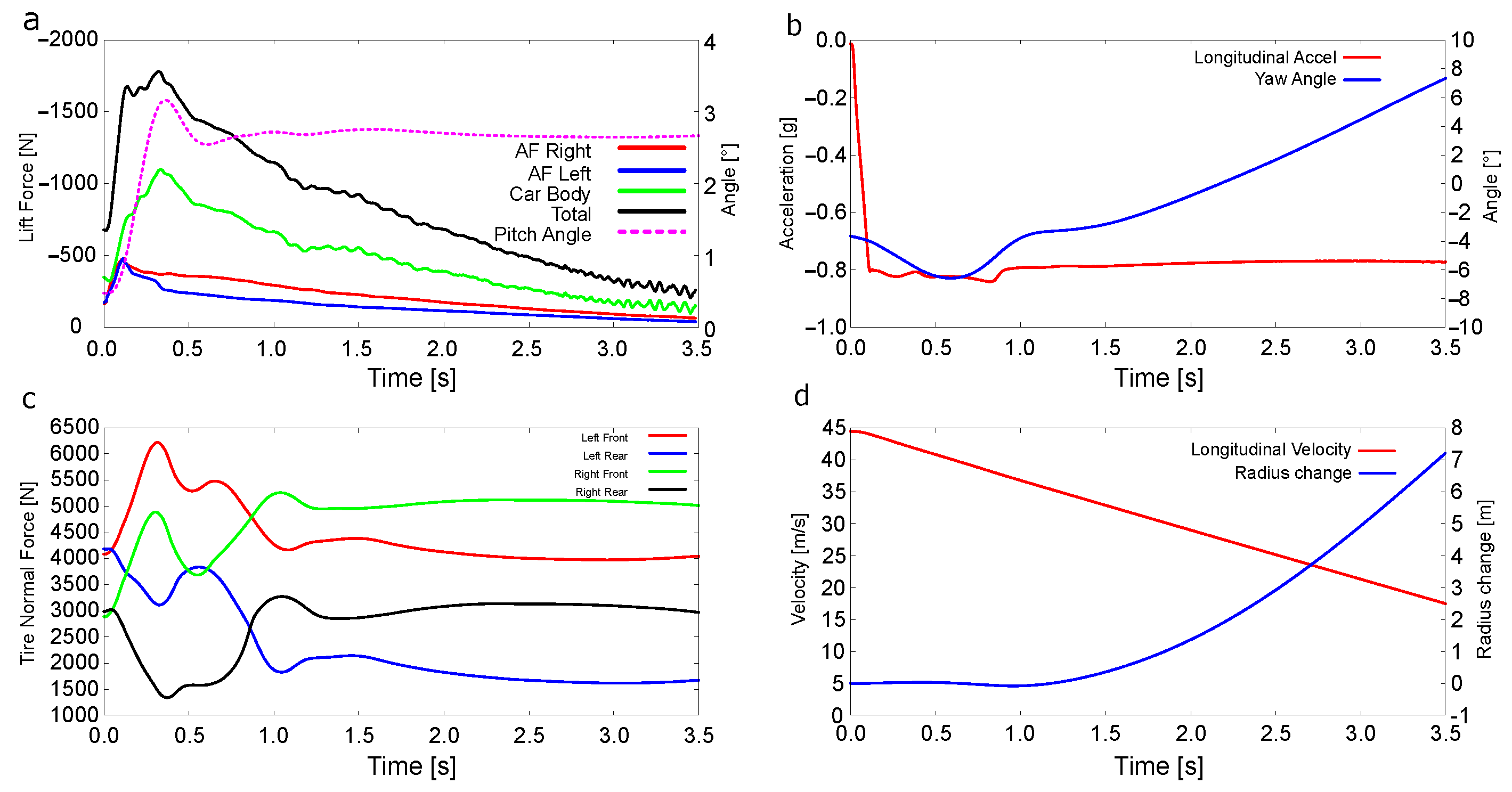Energies 15 02917 g020 550
