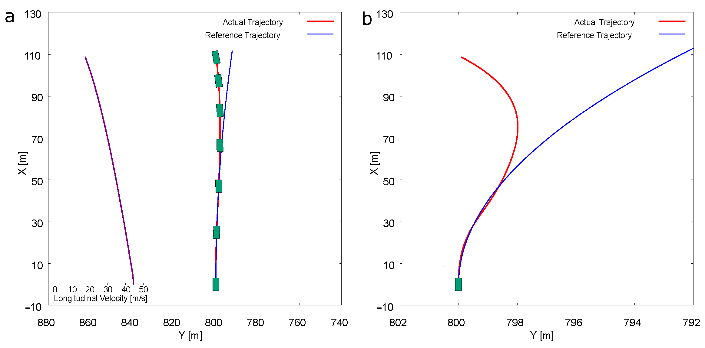 Energies 15 02917 g021 550